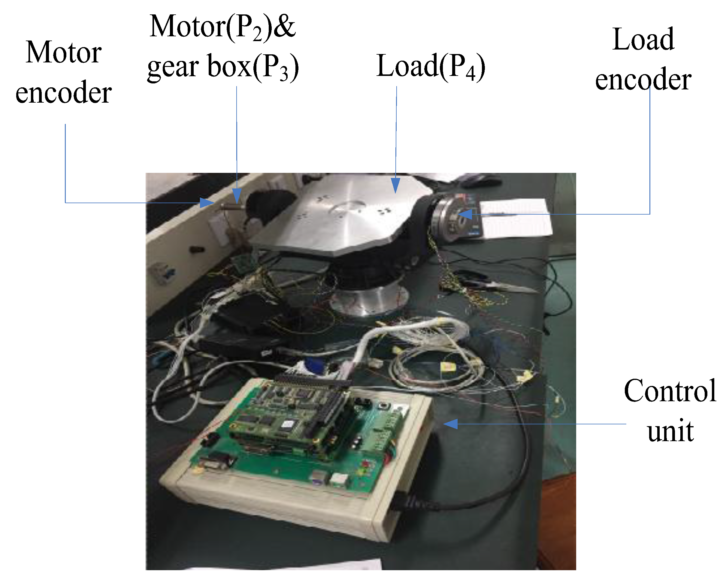 Sensors 18 00754 g006 550