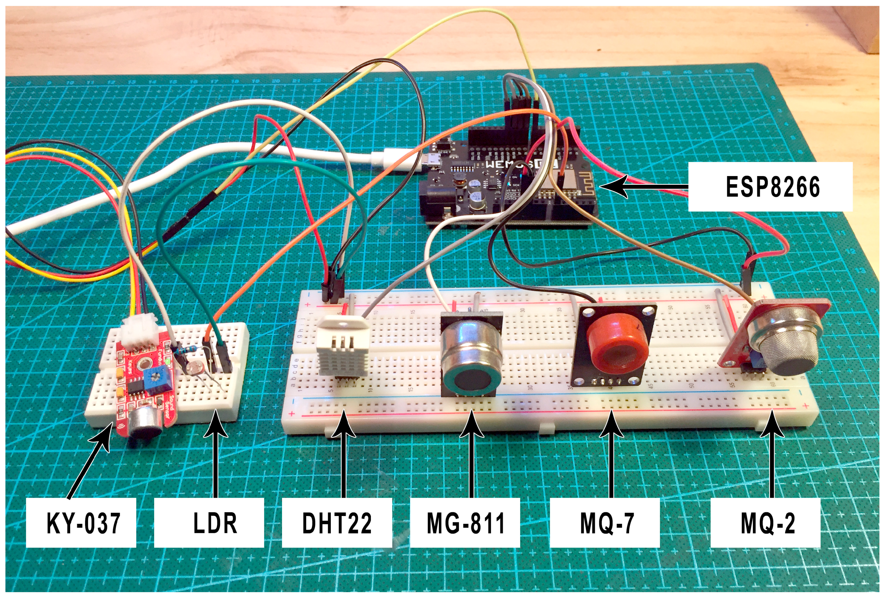 A Context-Aware Indoor Air Quality System ... Circuit Diagram