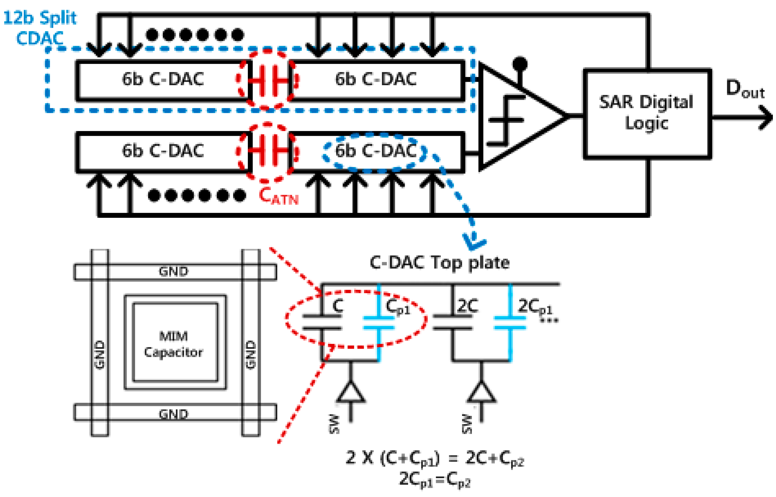 Sensors 18 00761 g005 Sensors 18 00761 g005