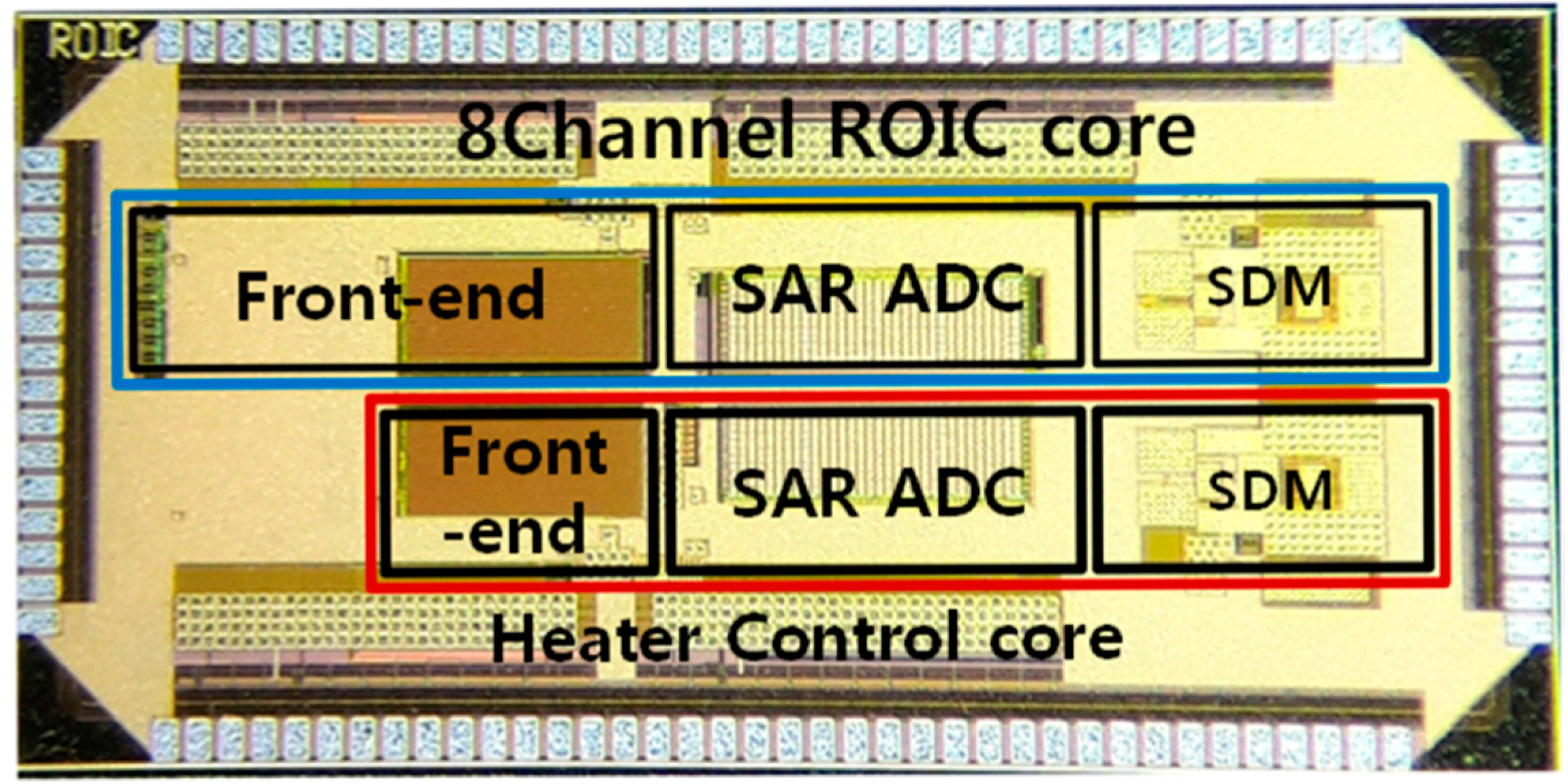 Sensors 18 00761 g007 Sensors 18 00761 g007