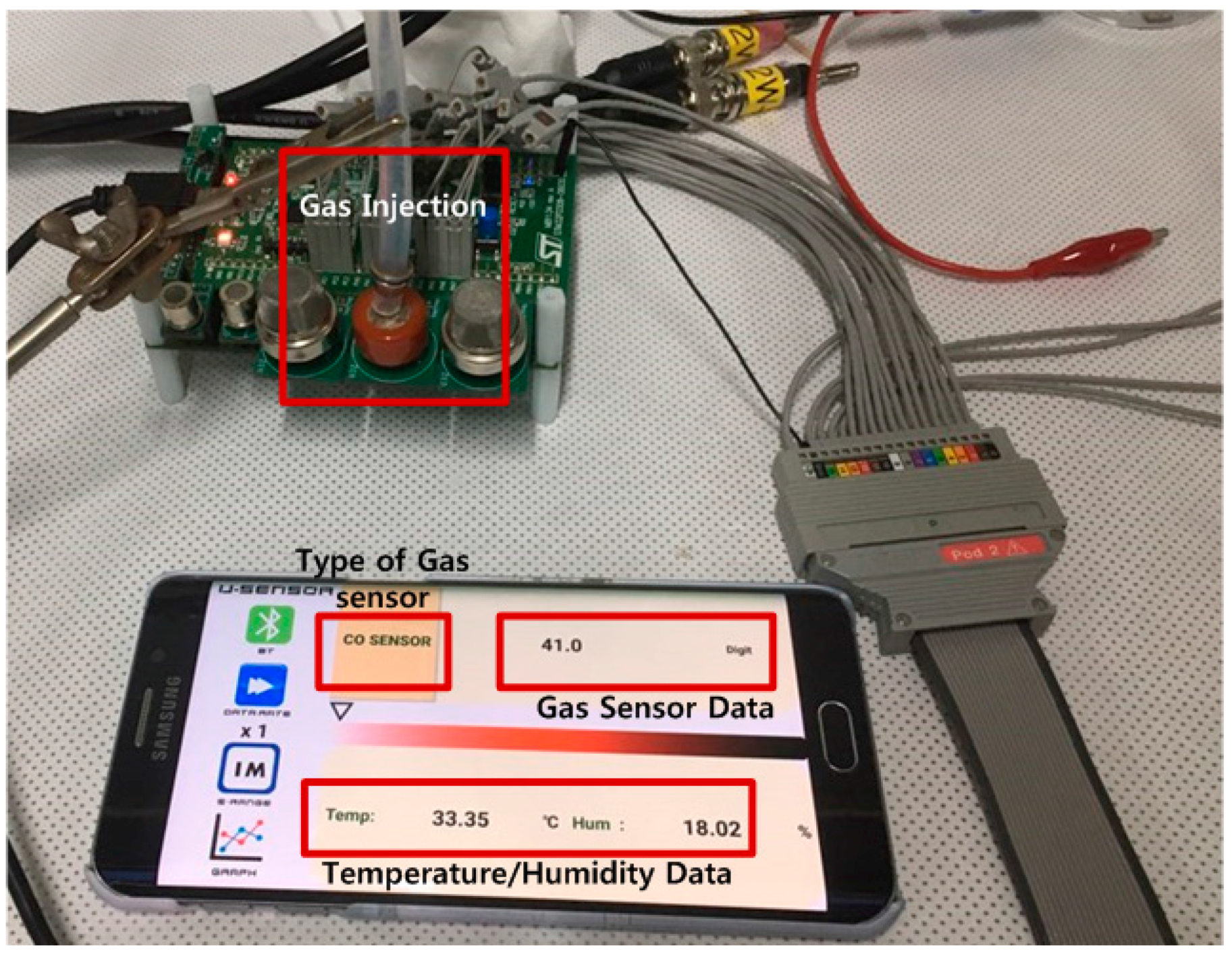 Sensors | Free Full-Text | A Three-Step Resolution-Reconfigurable ...