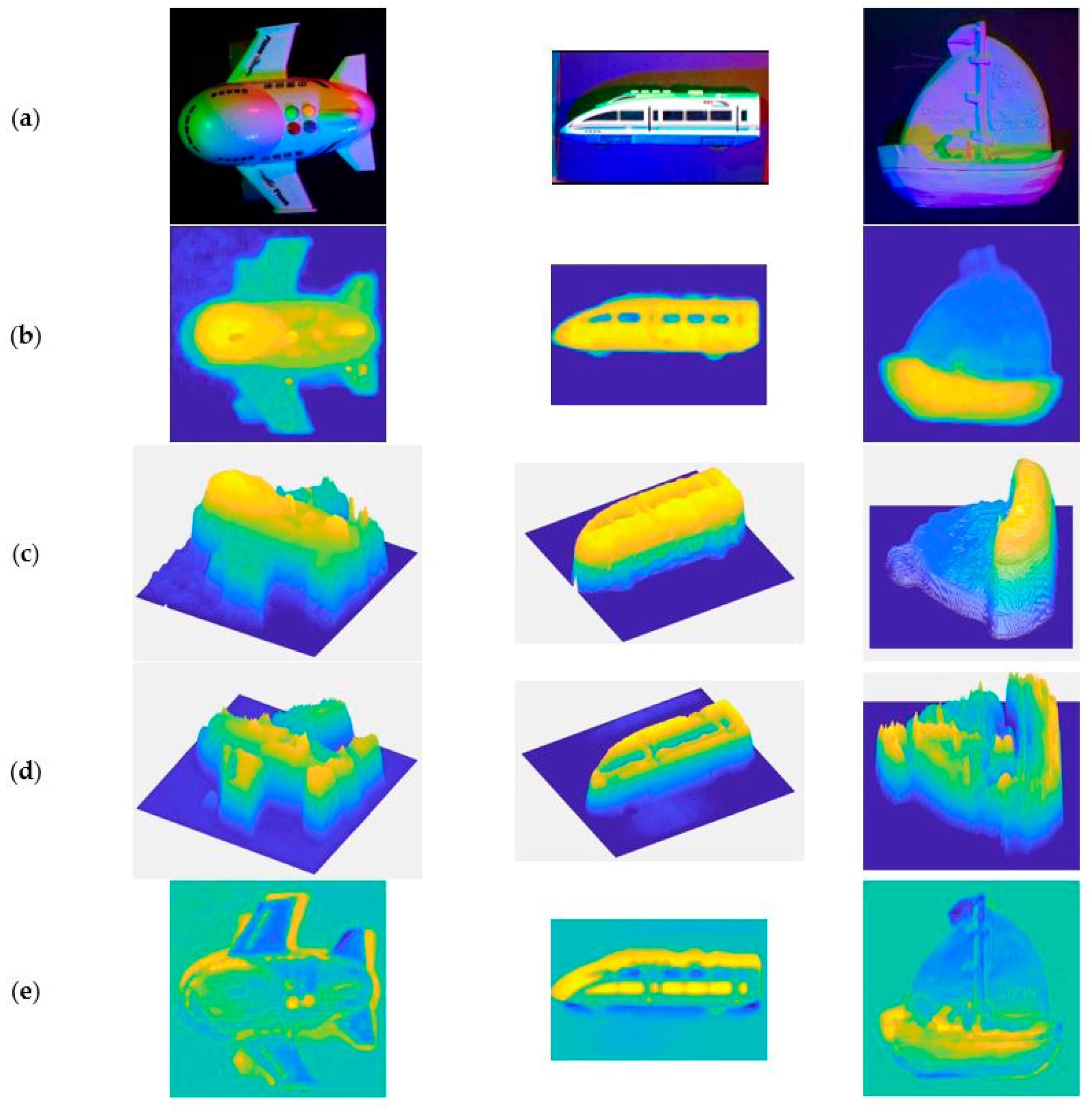 Sensors 18 00764 g008