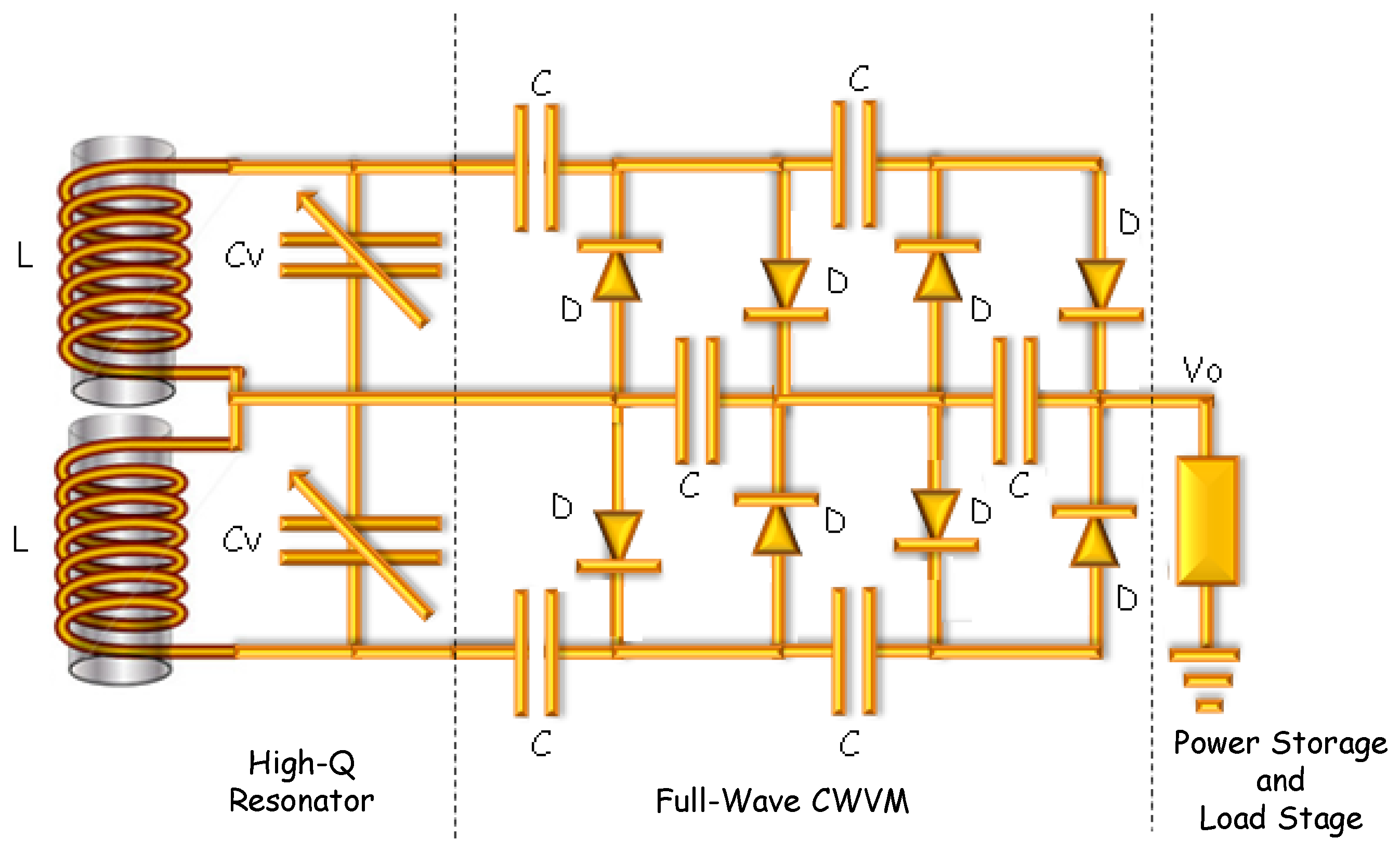 Sensors 18 00768 g002