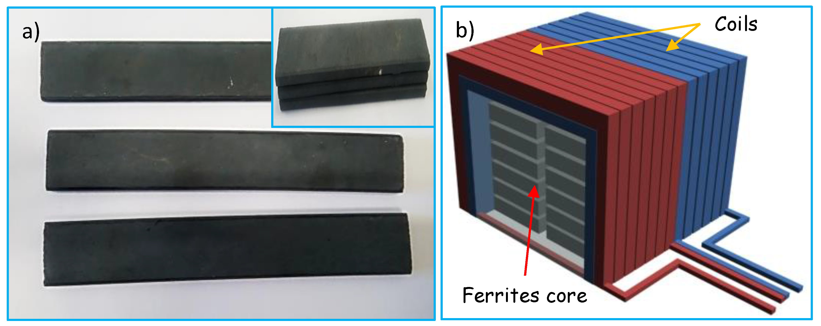 Sensors 18 00768 g004