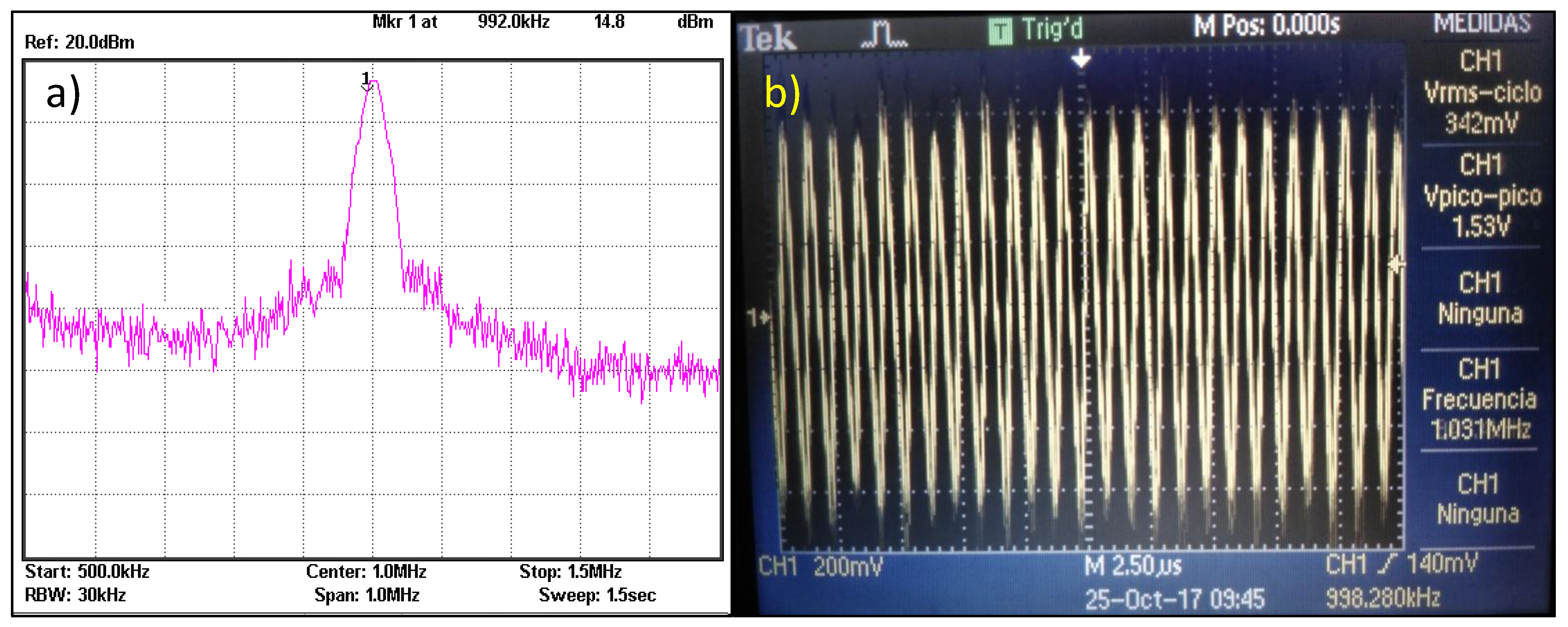Sensors 18 00768 g007