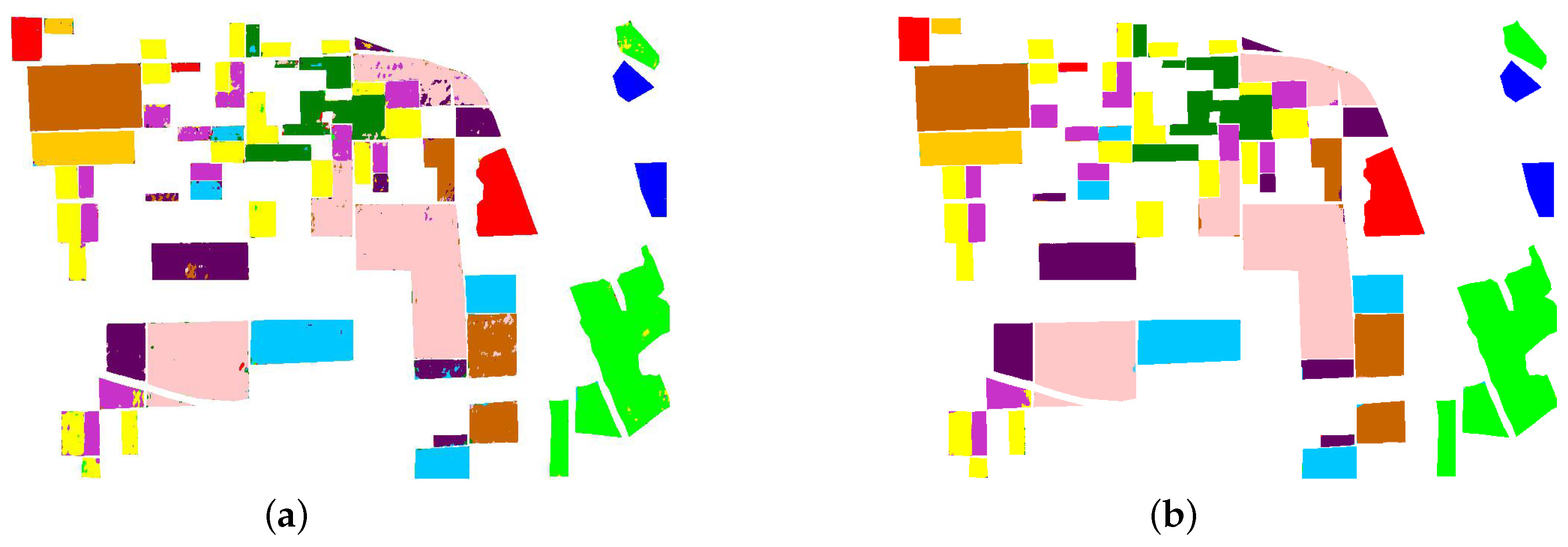 Sensors 18 00769 g009 550