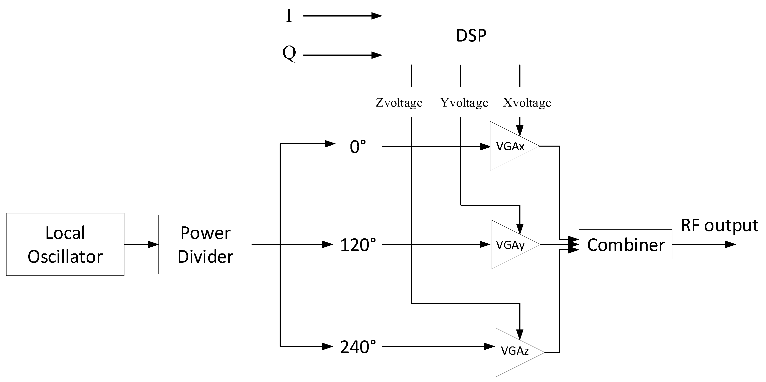 Sensors 18 00770 g002