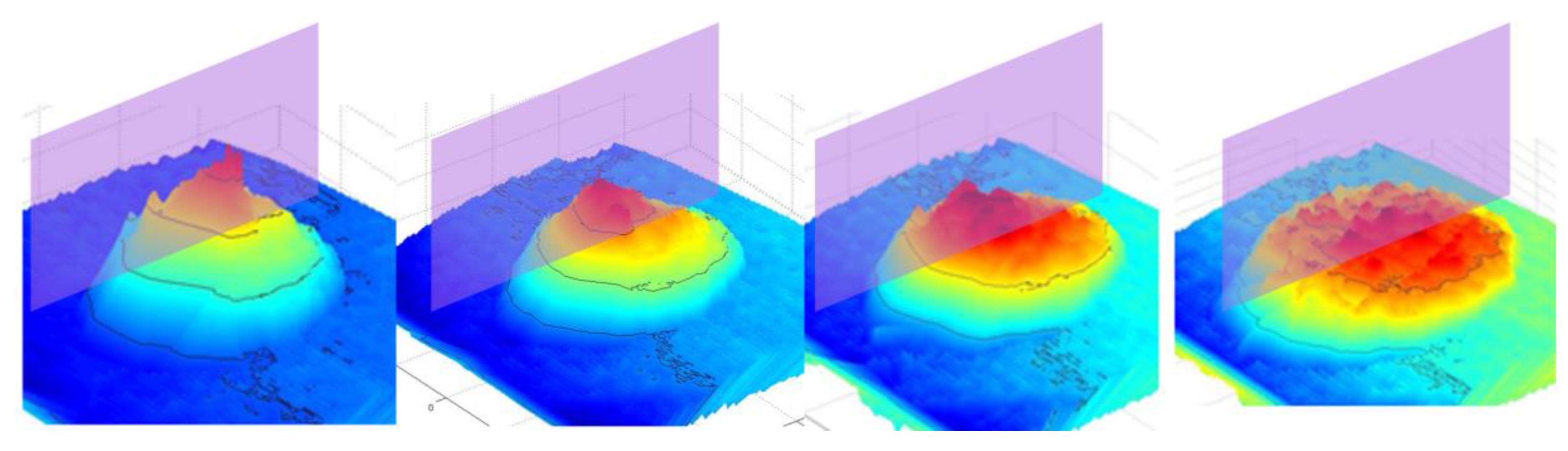 Sensors 18 00771 g010