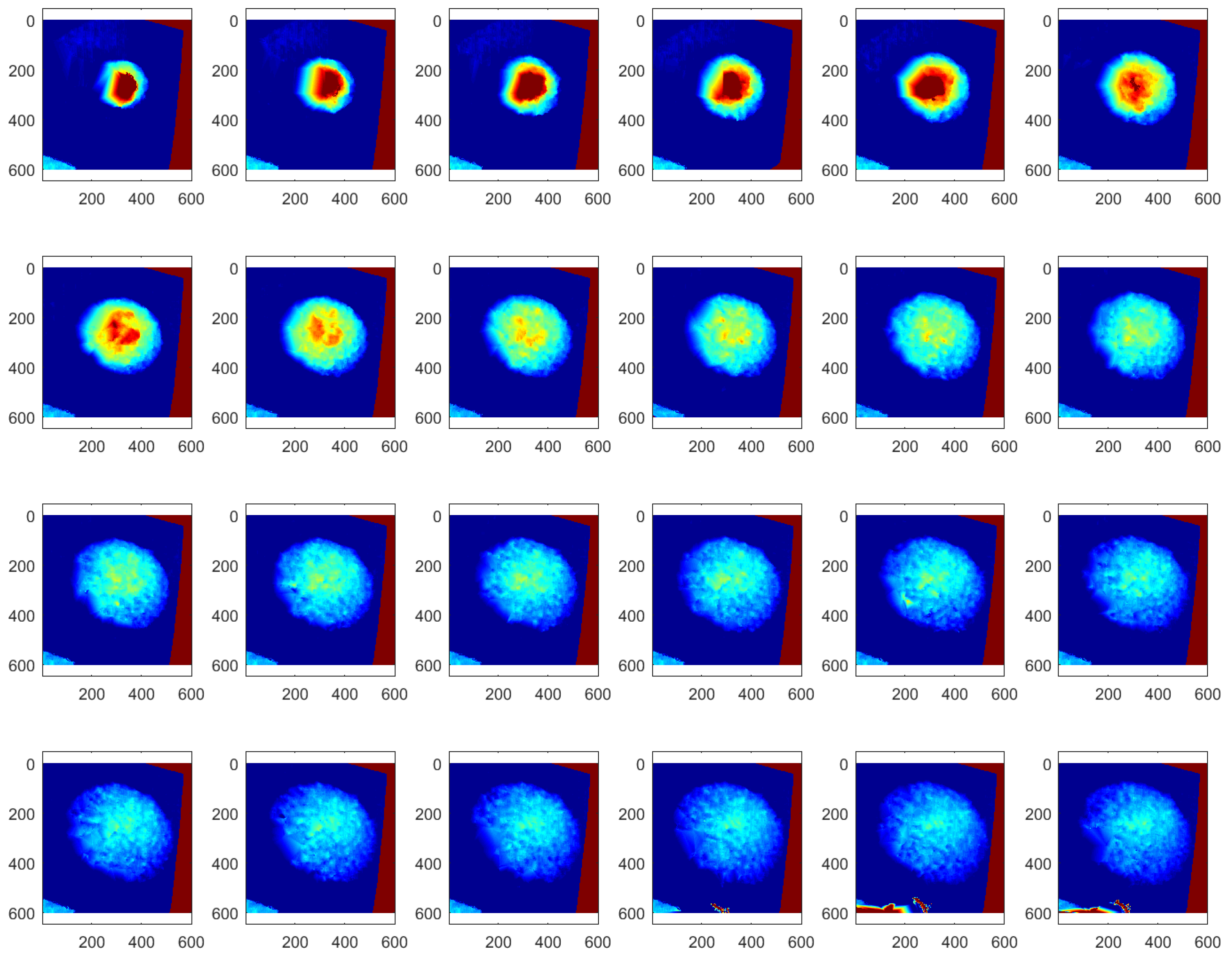 Sensors 18 00771 g012