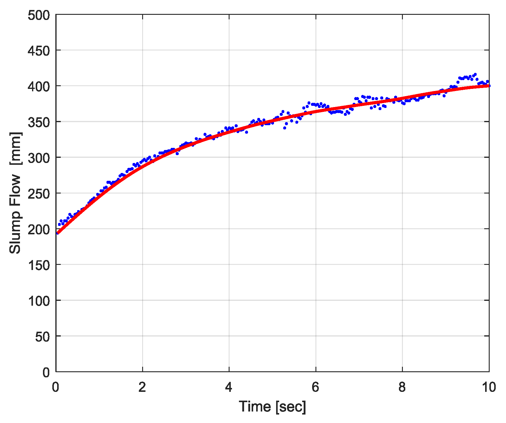 Sensors 18 00771 g016