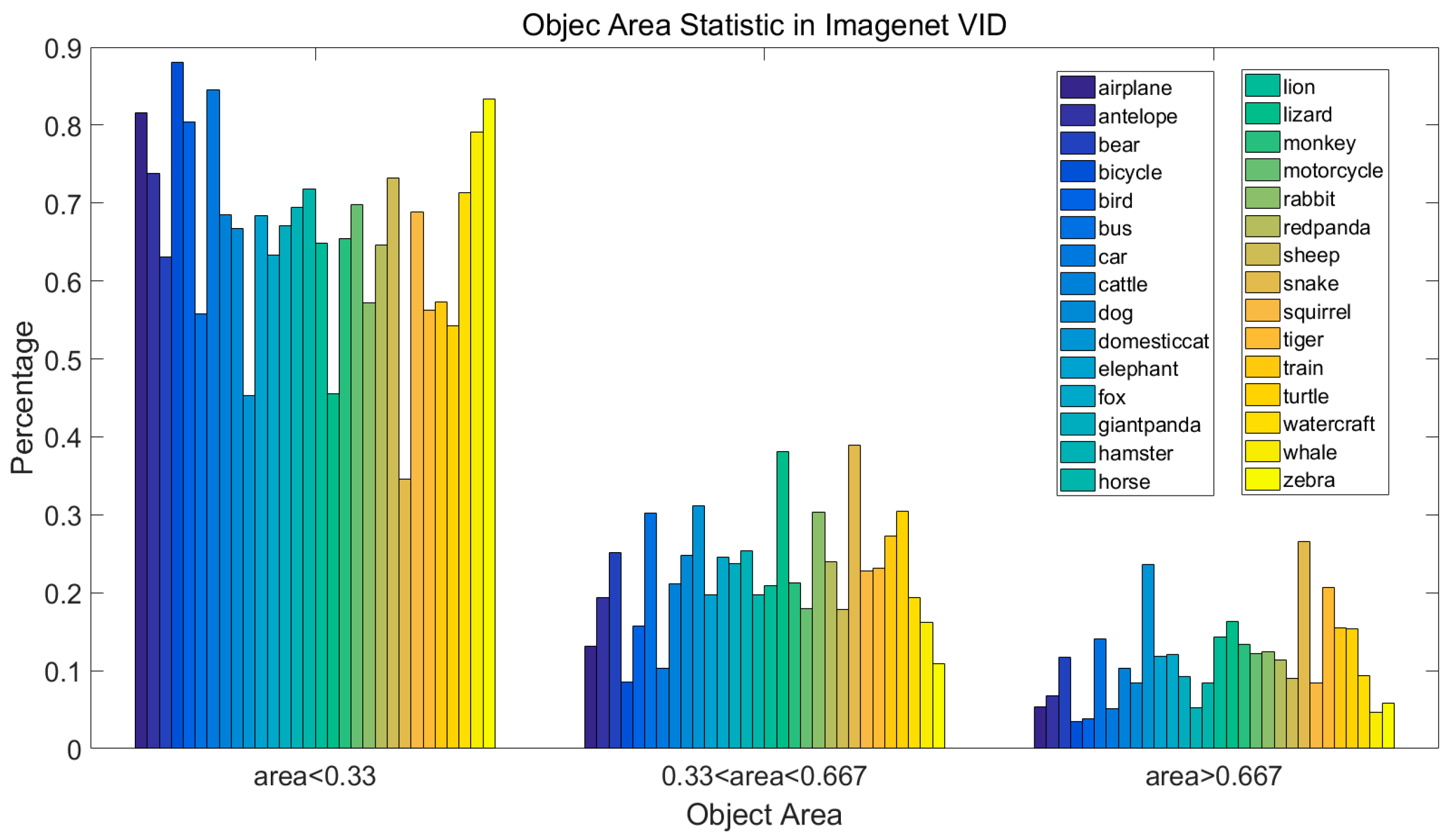 Sensors 18 00774 g007