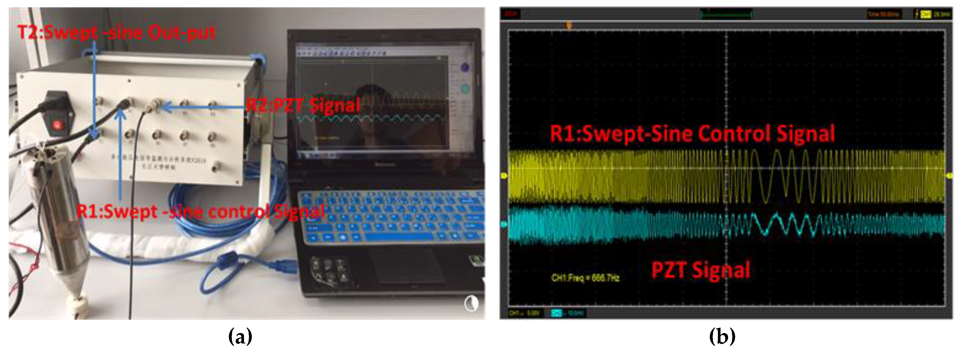 Sensors 18 00779 g007 Sensors 18 00779 g007