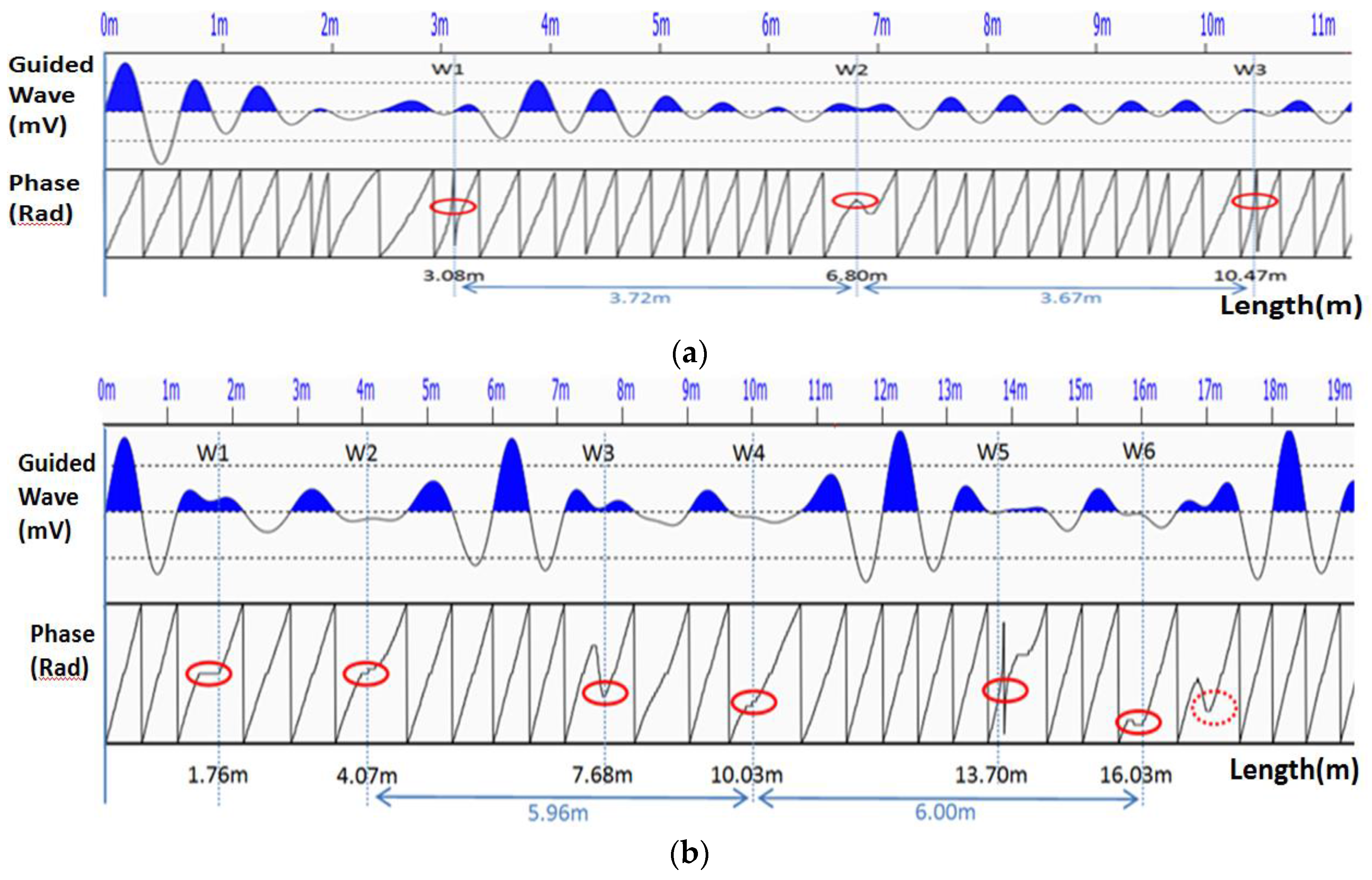 Sensors 18 00779 g011 Sensors 18 00779 g011