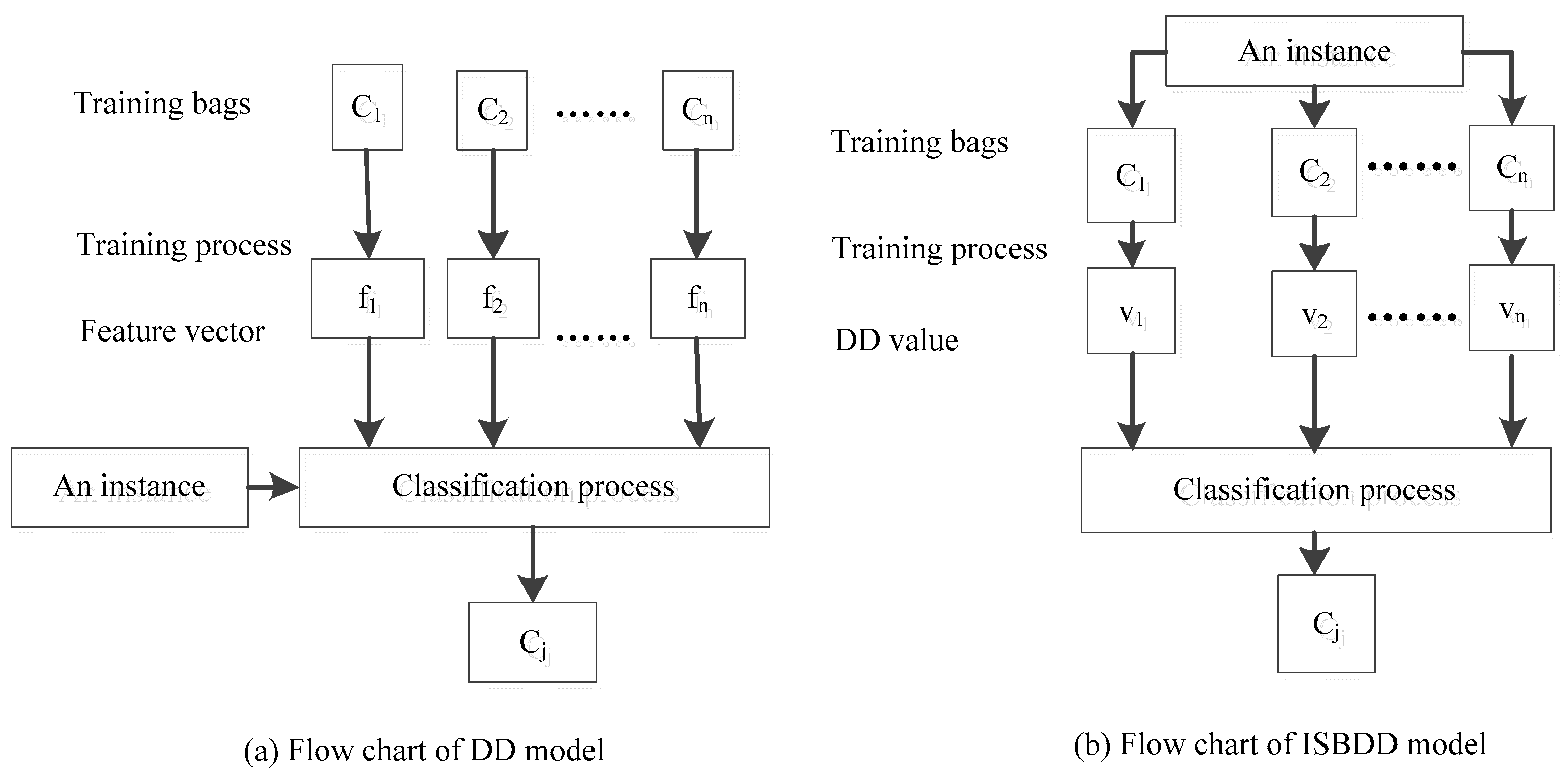 Sensors 18 00780 g002 Sensors 18 00780 g002