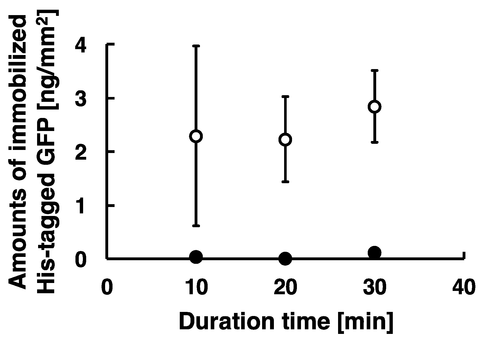 Sensors 18 00784 g005