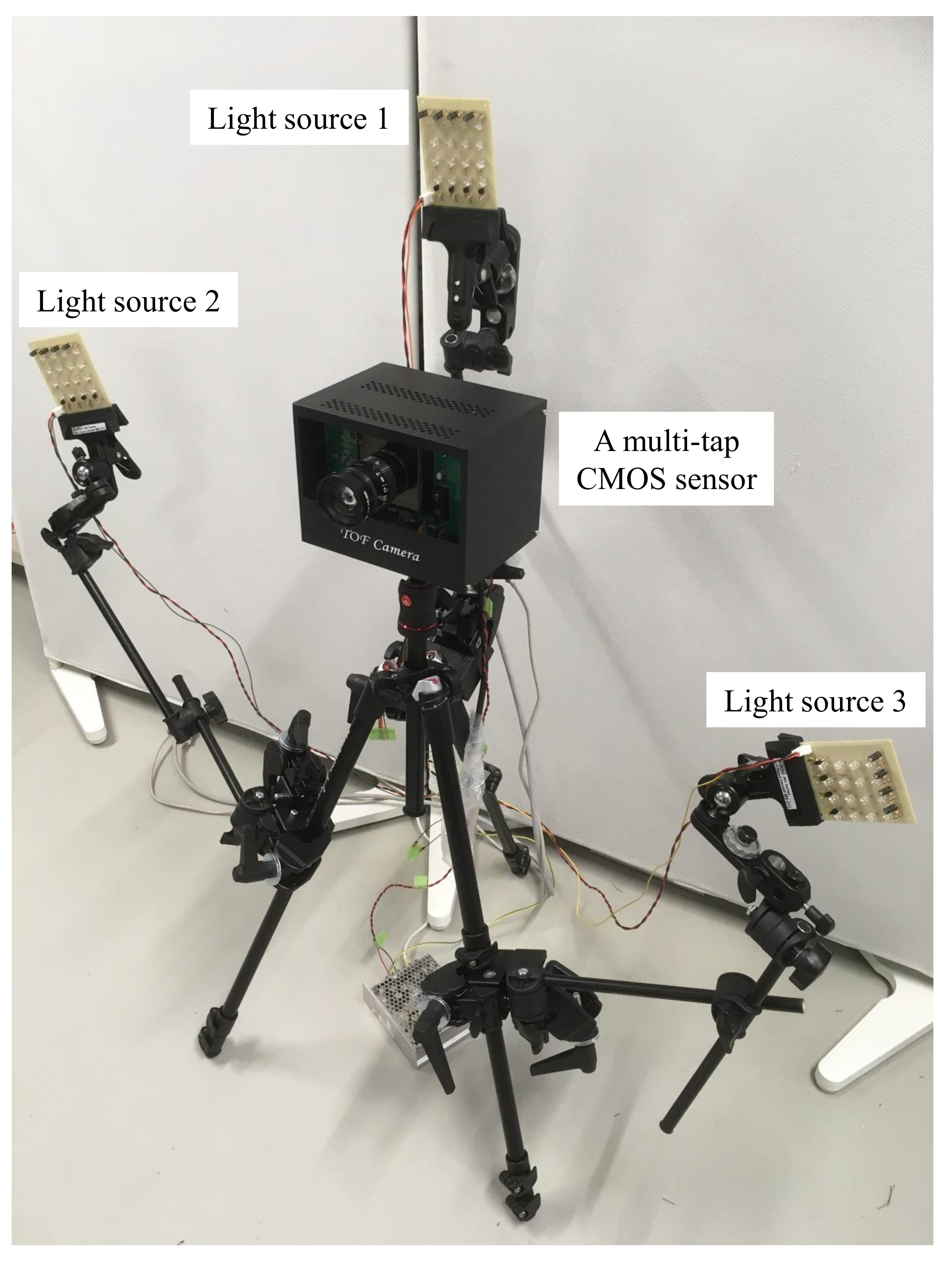 Sensors 18 00786 g008