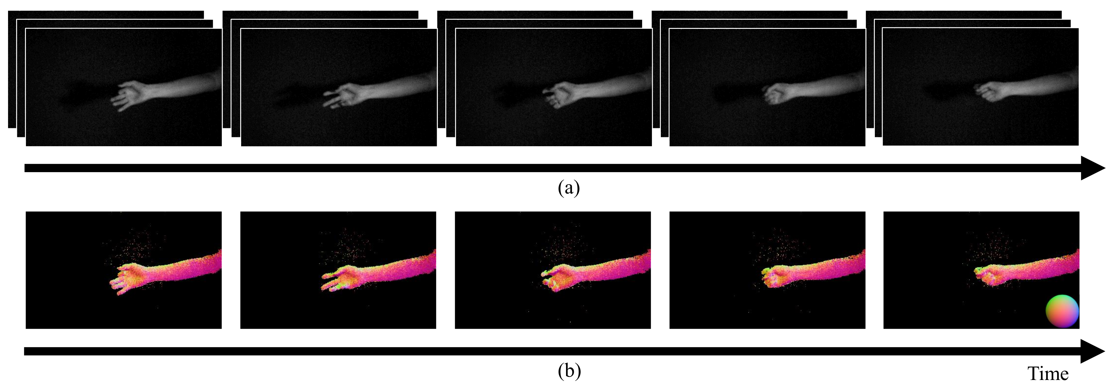 Sensors 18 00786 g012