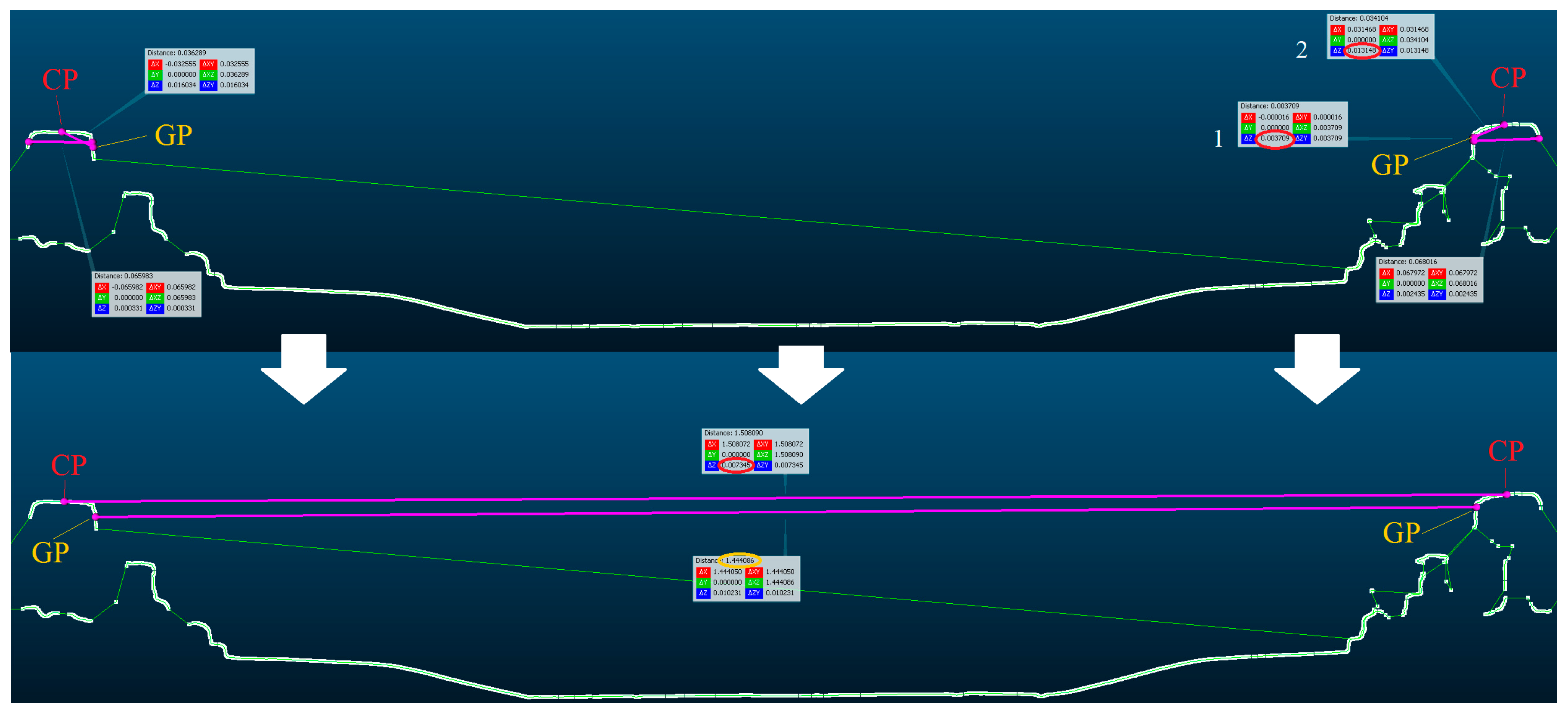 Sensors 18 00791 g004