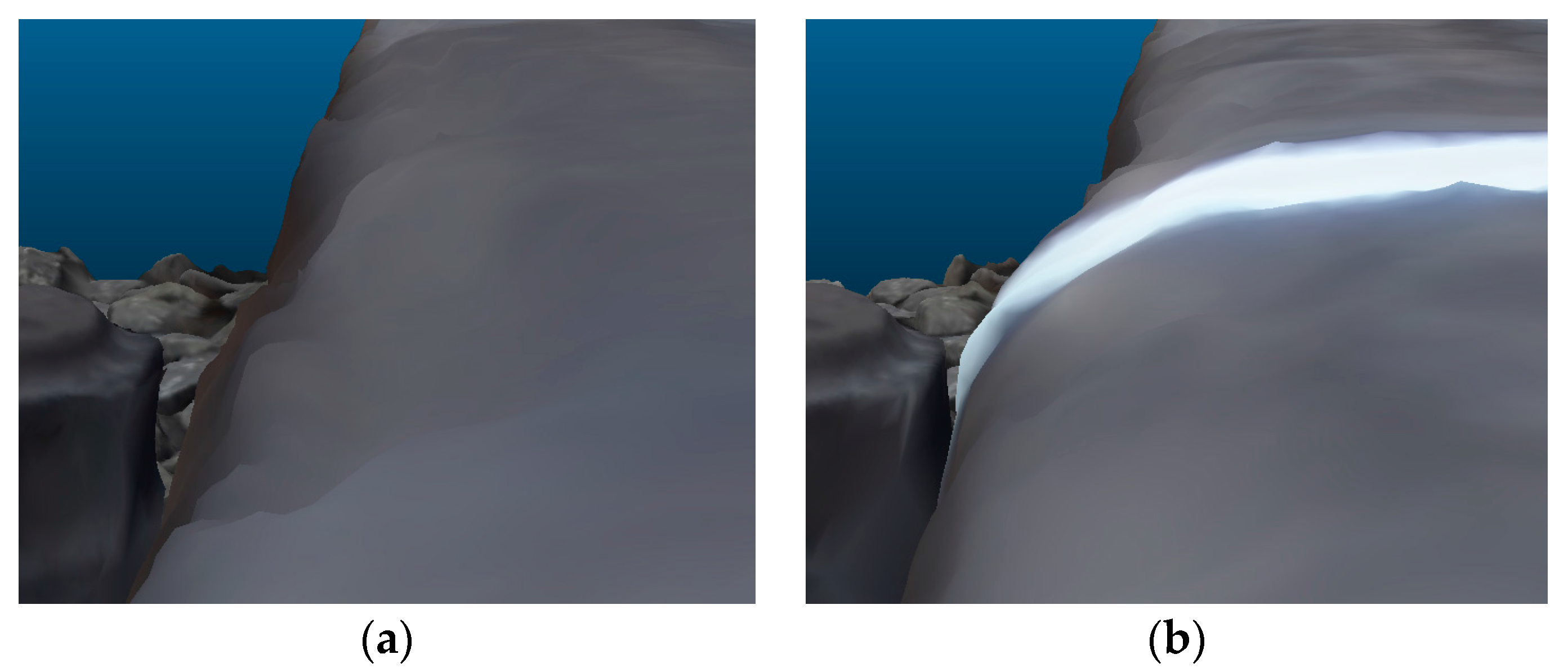 Sensors 18 00791 g010