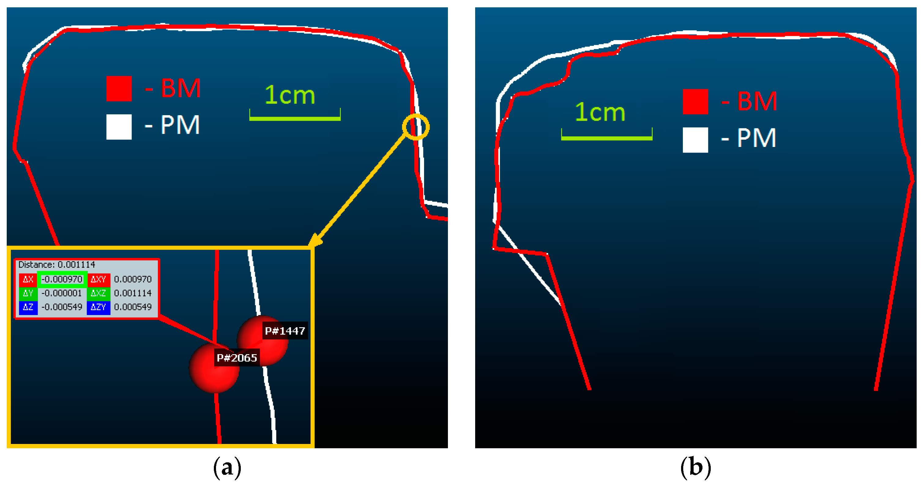 Sensors 18 00791 g012