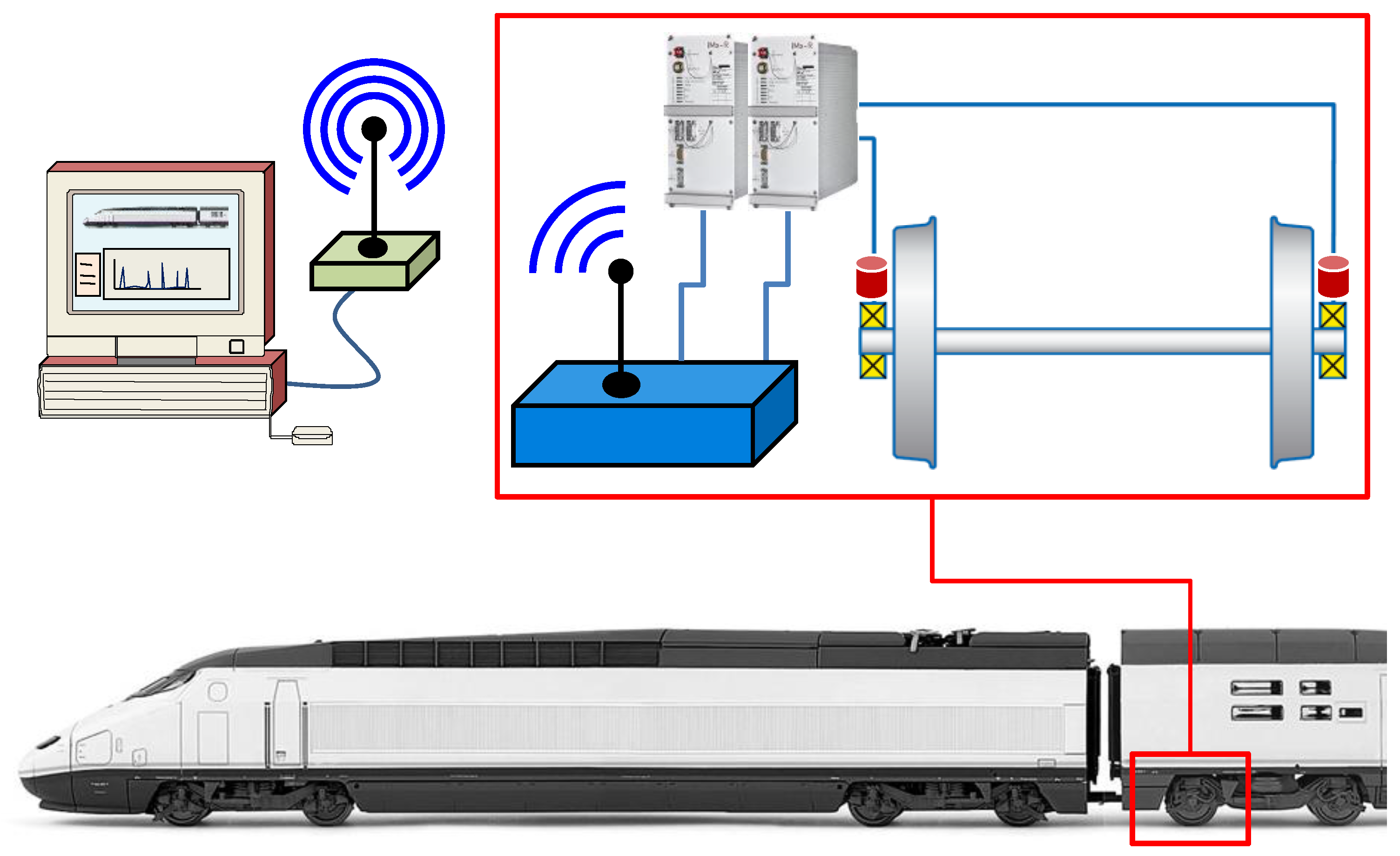 Sensors 18 00793 g002