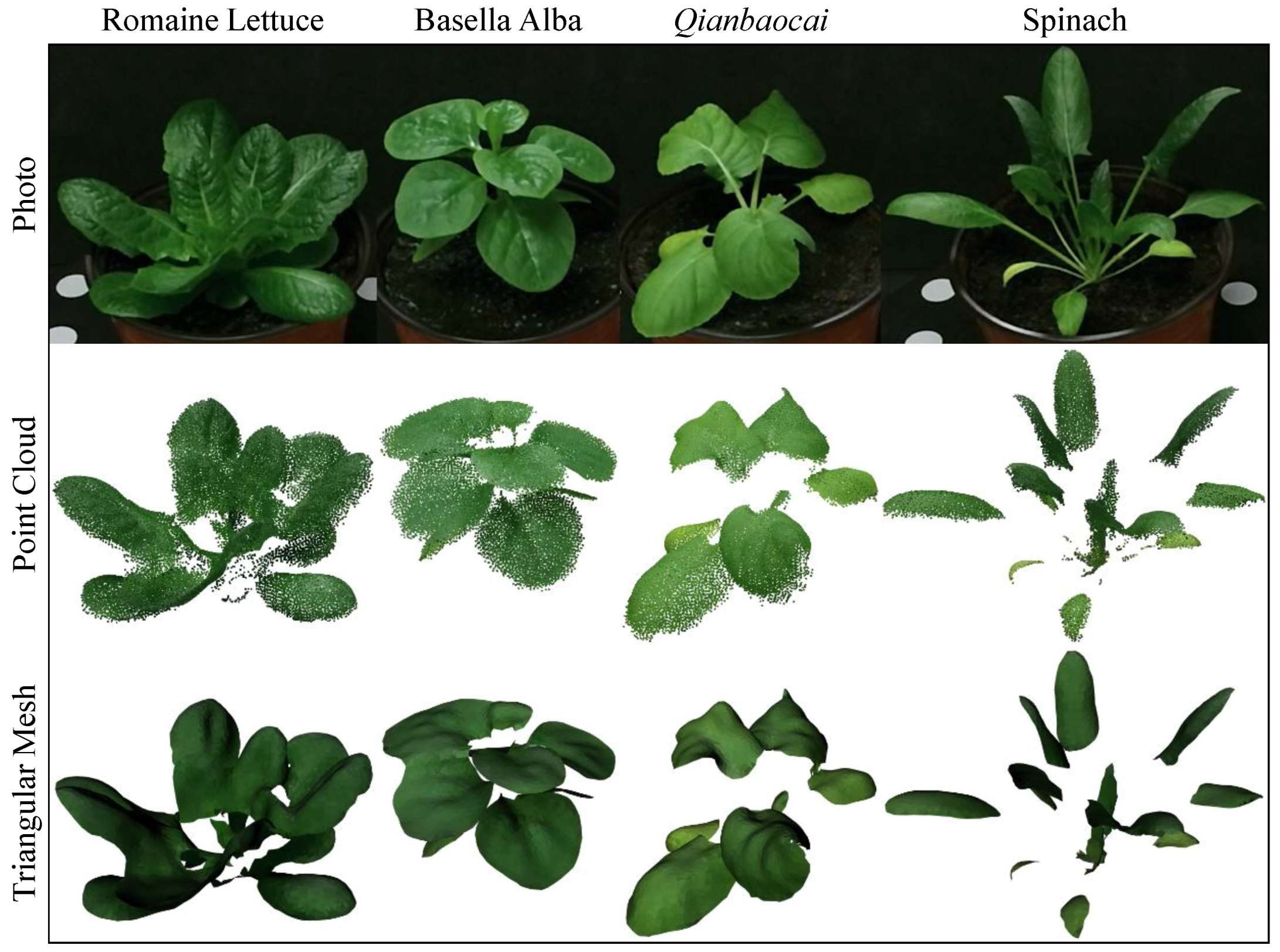 Sensors 18 00806 g016