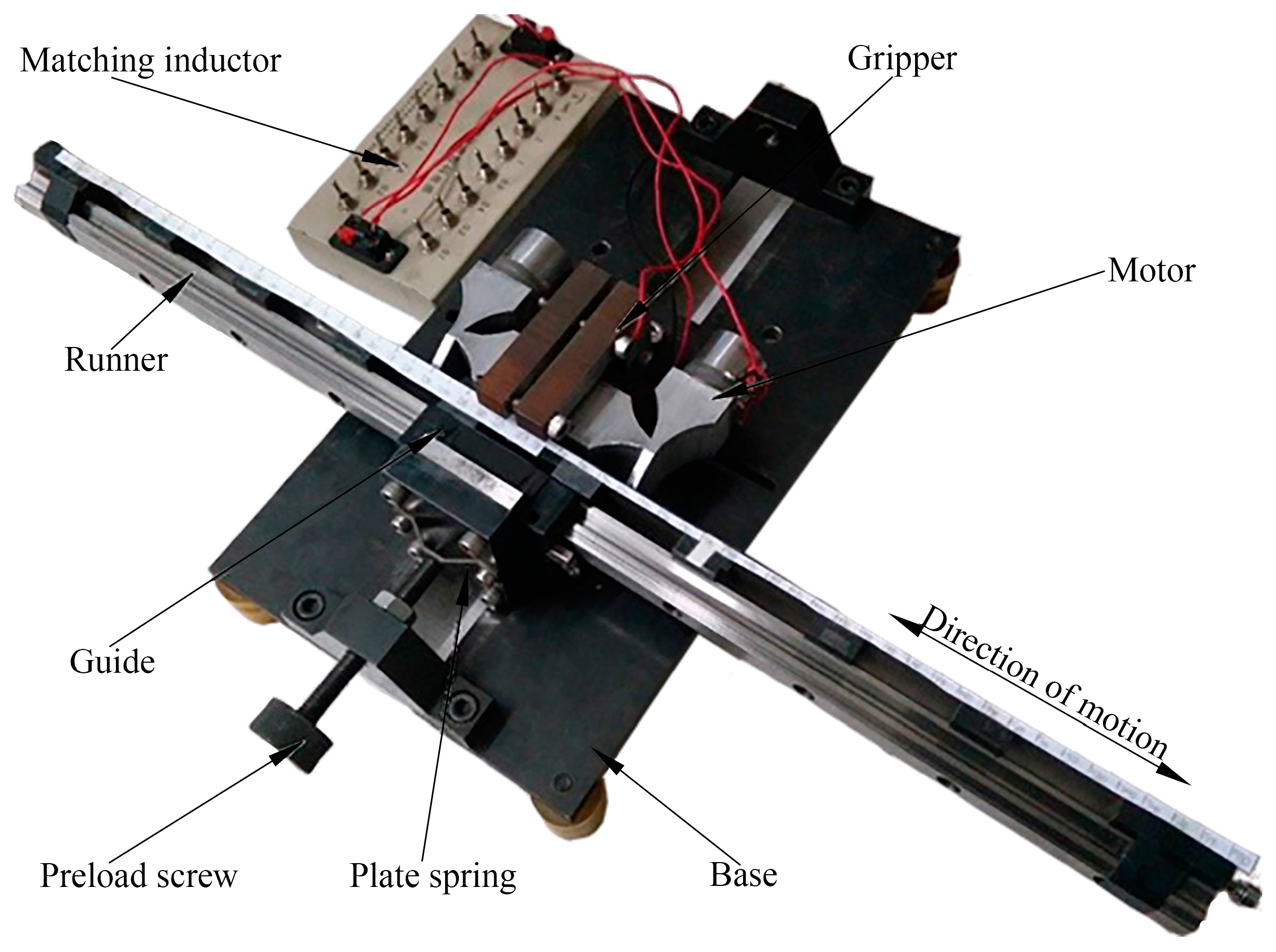 Sensors Free FullText Optimization and Analysis of a UShaped