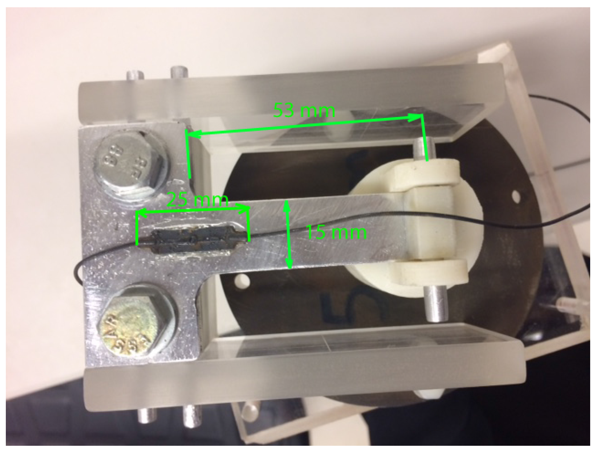 Sensors 18 00815 g007 550