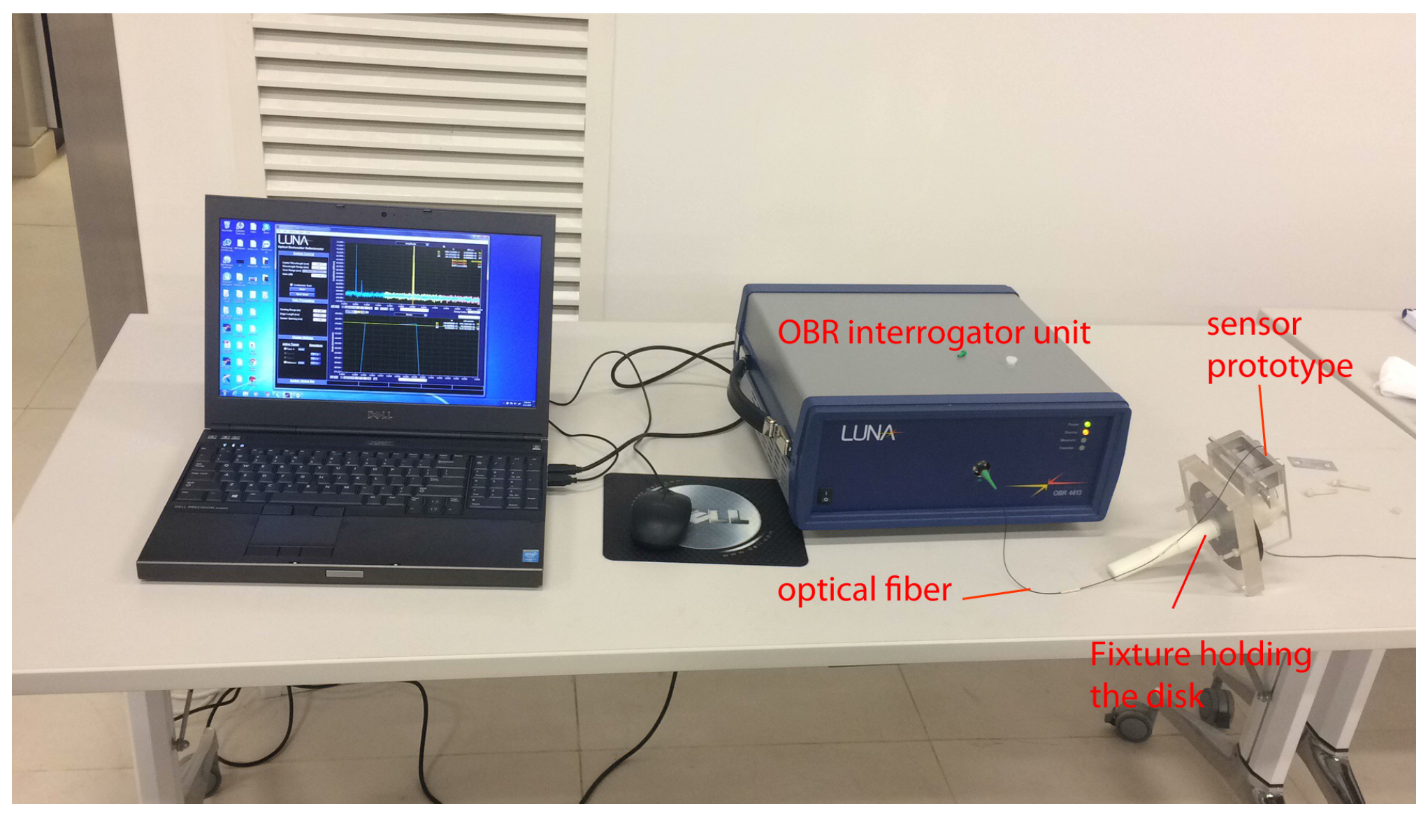 Sensors 18 00815 g008 550
