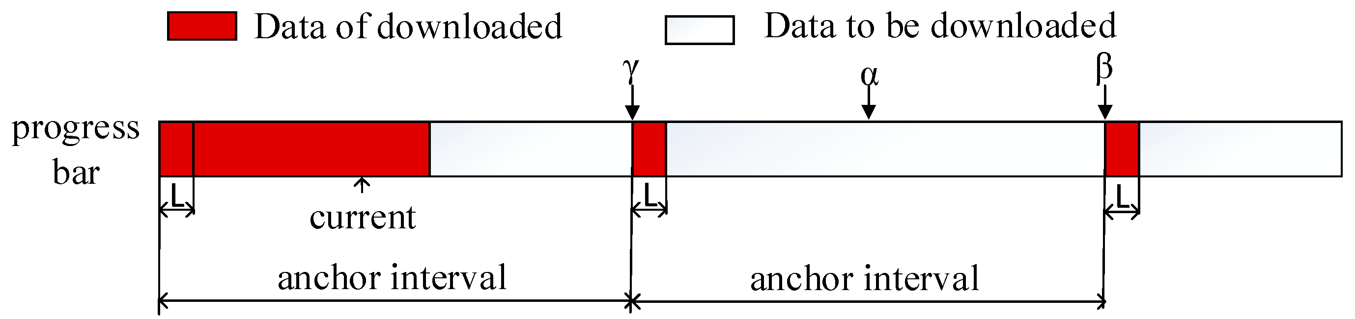 Sensors 18 00816 g004 550