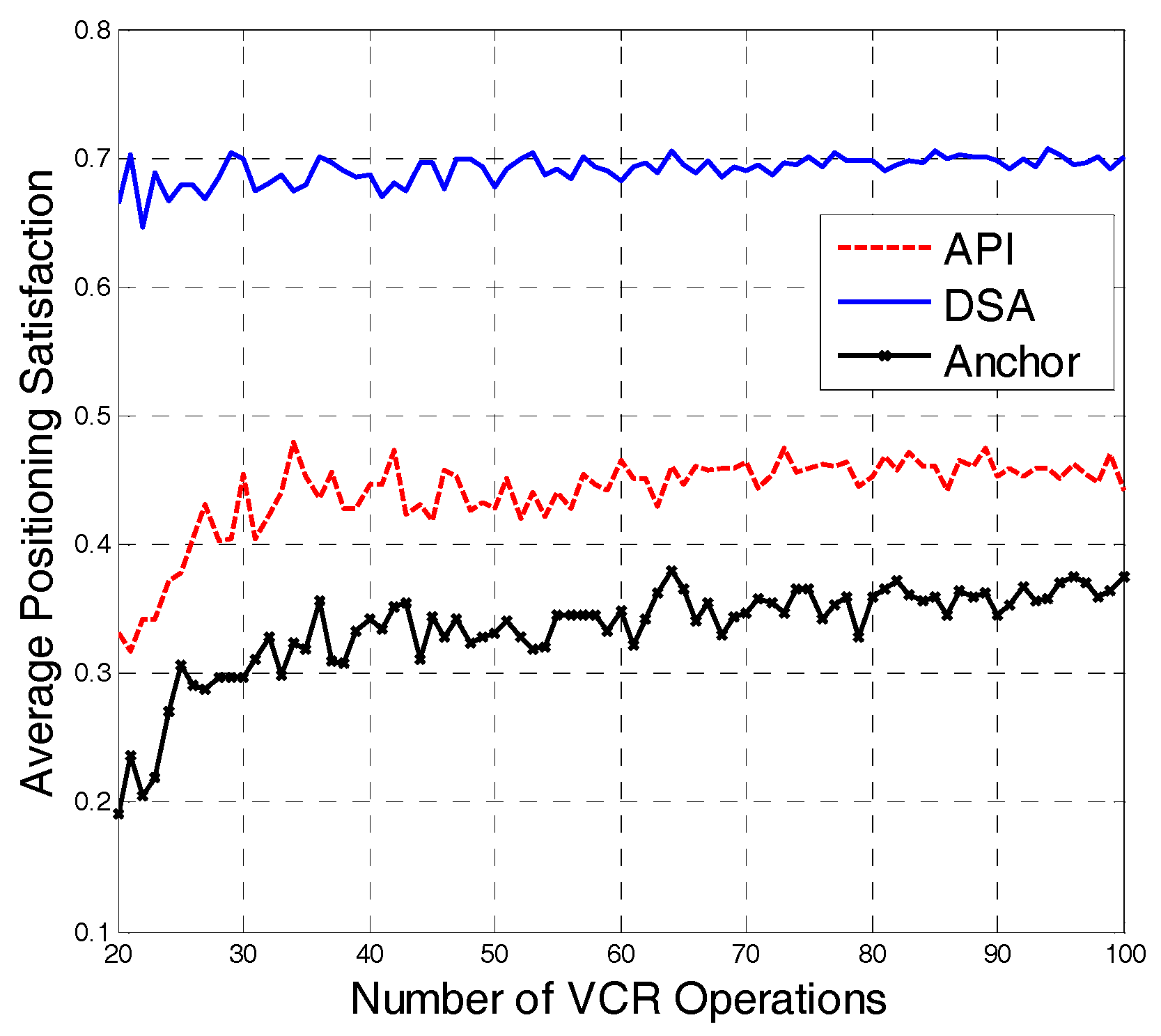 Sensors 18 00816 g007 550