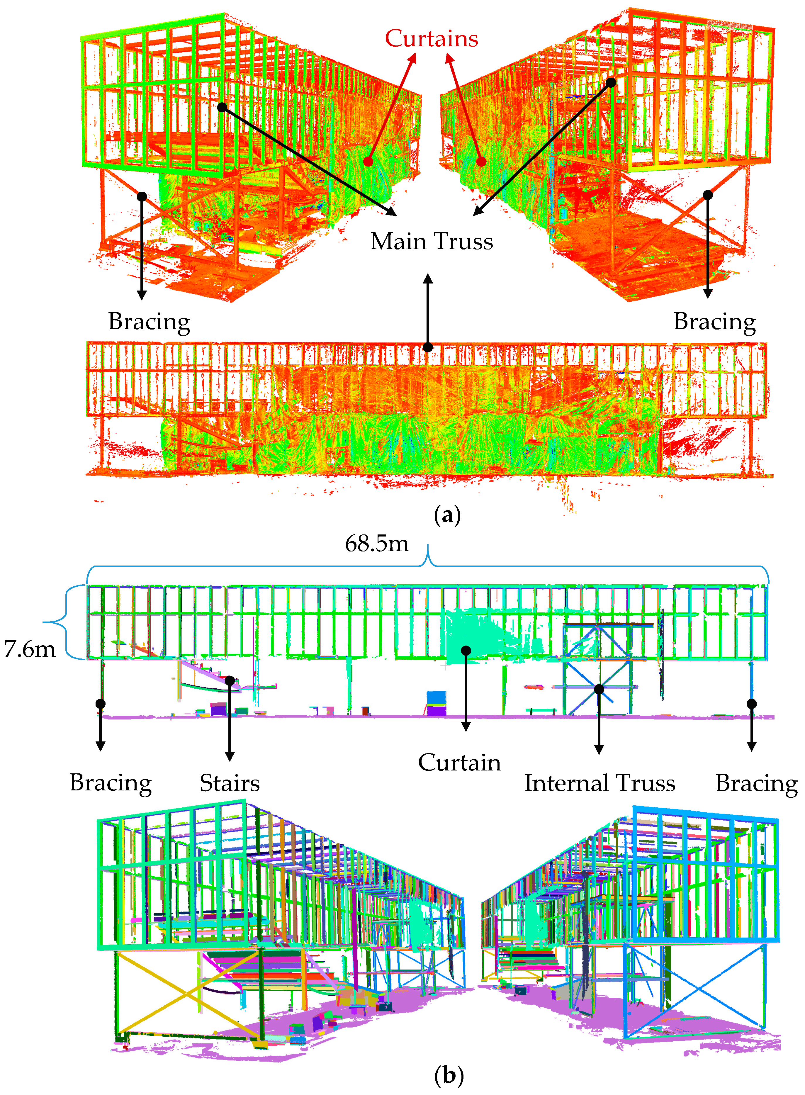 Sensors 18 00819 g013 550