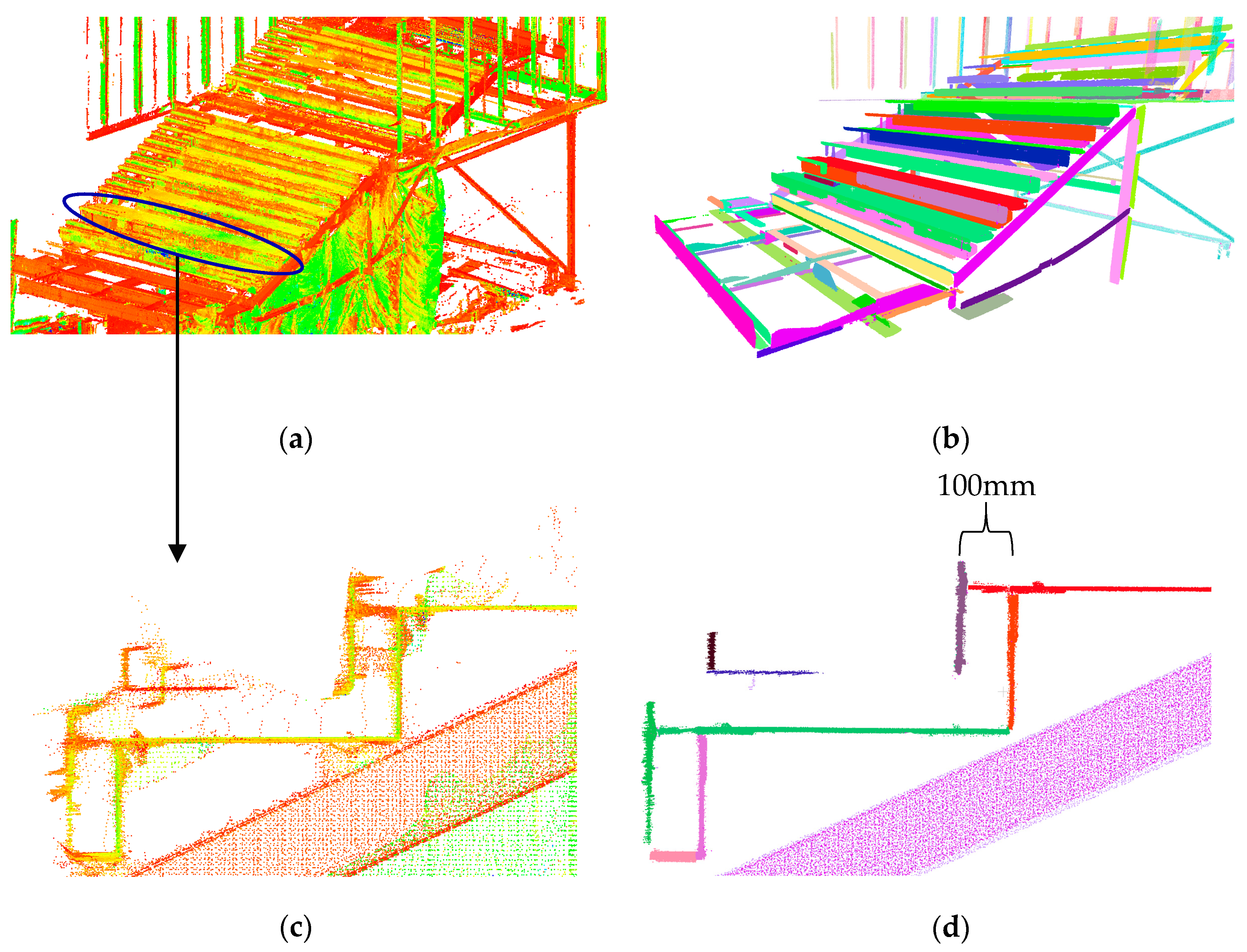 Sensors 18 00819 g014 550