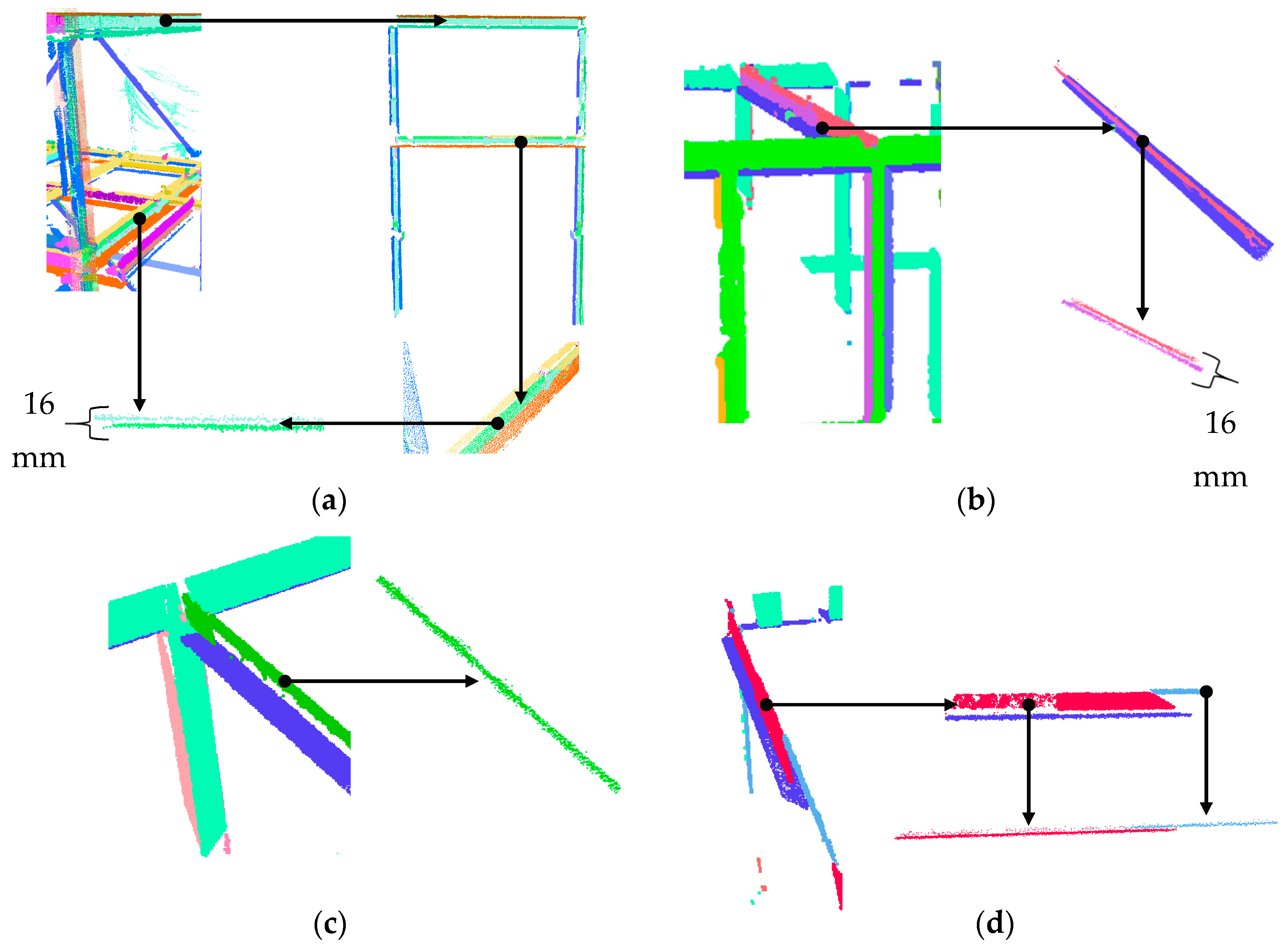 Sensors 18 00819 g015 550