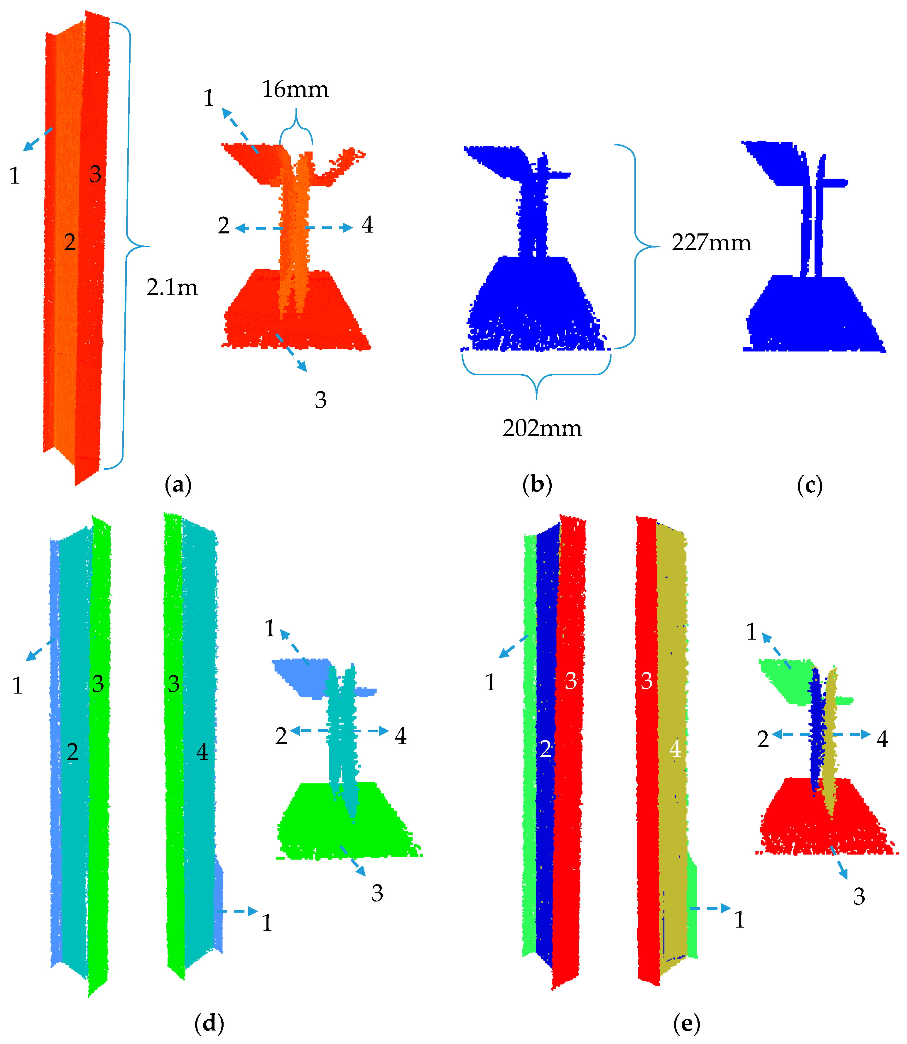 Sensors 18 00819 g016 550