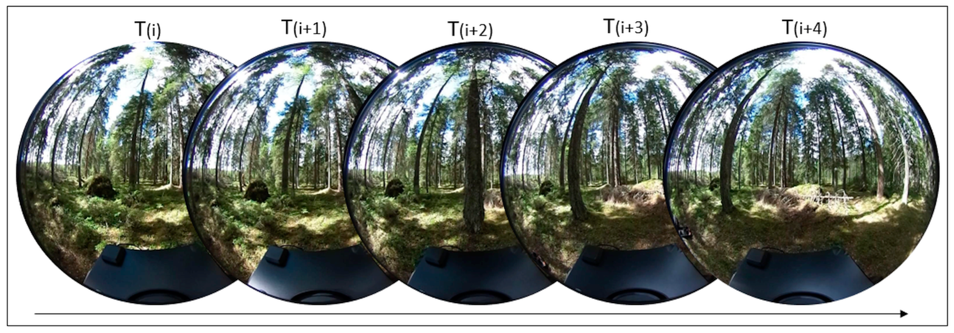 Sensors 18 00827 g002