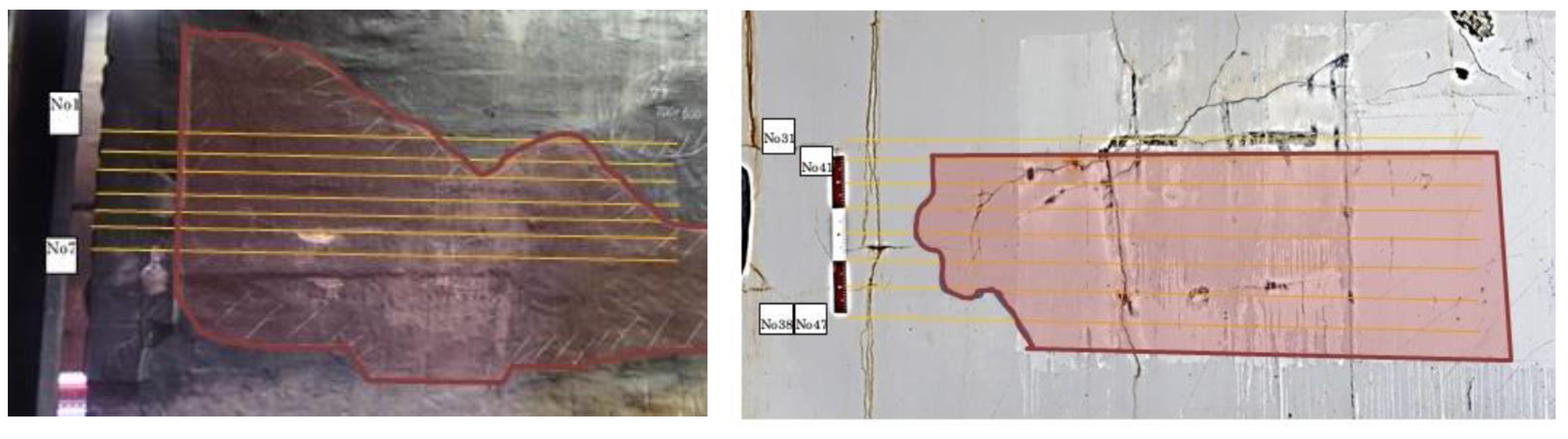 Sensors 18 00833 g006 550