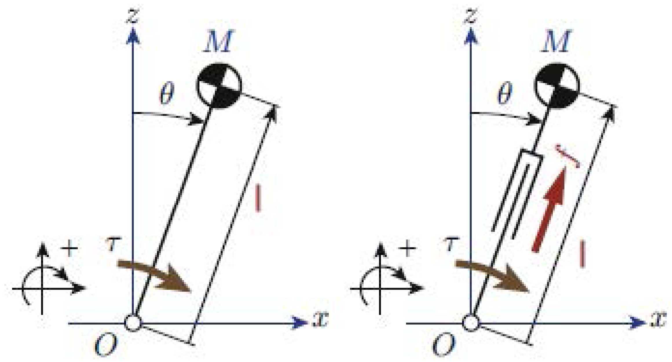 Sensors 18 00836 g002