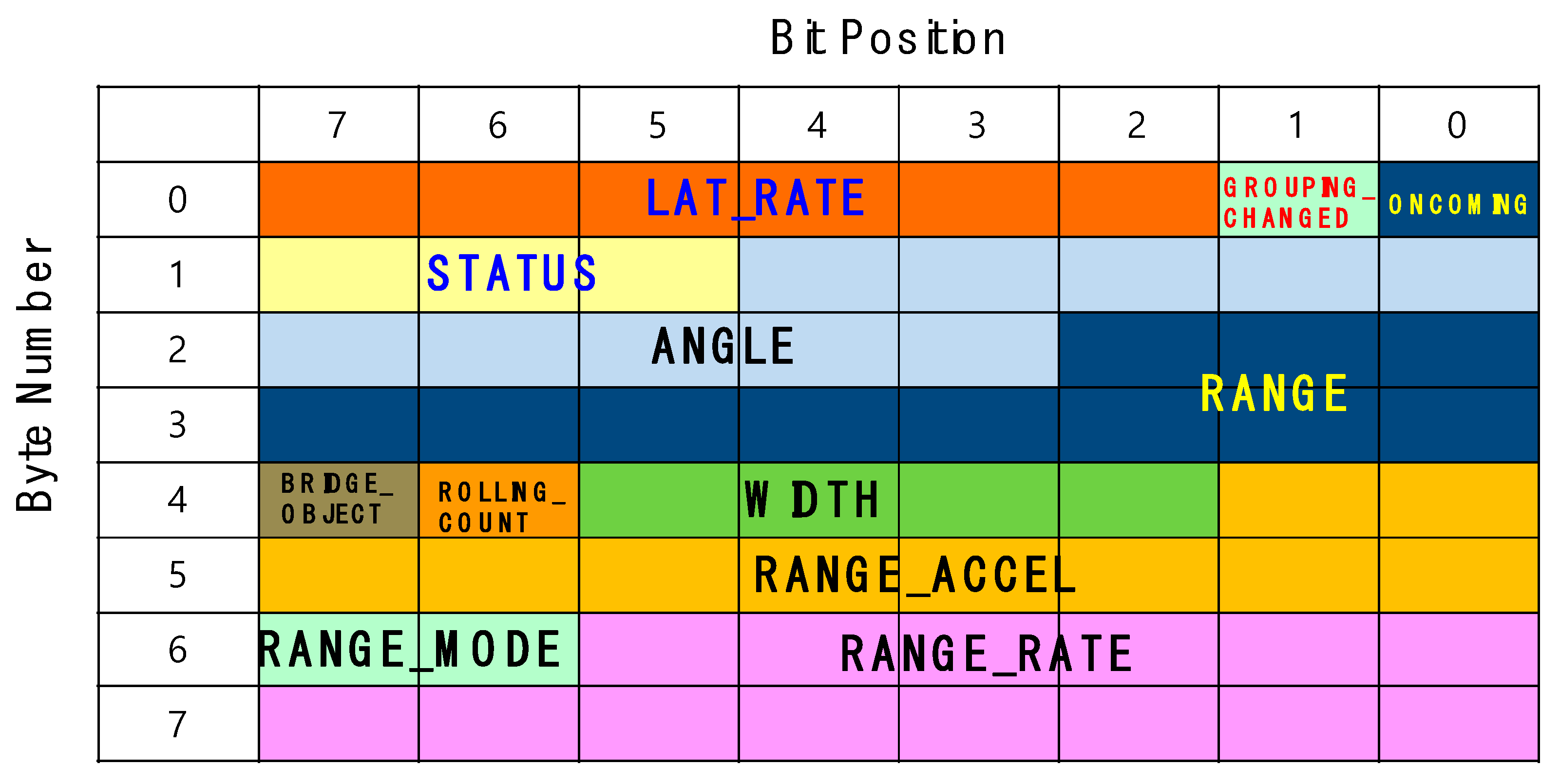 Sensors 18 00837 g004