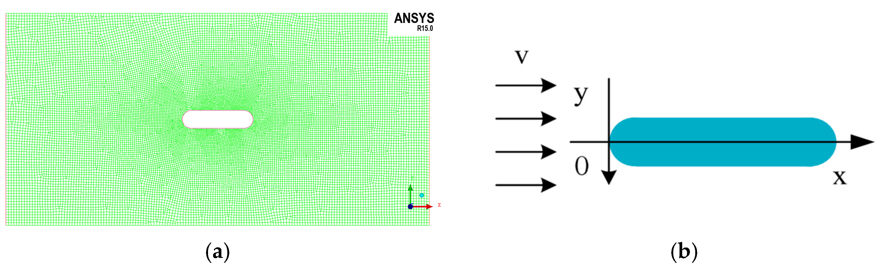 Sensors 18 00838 g002