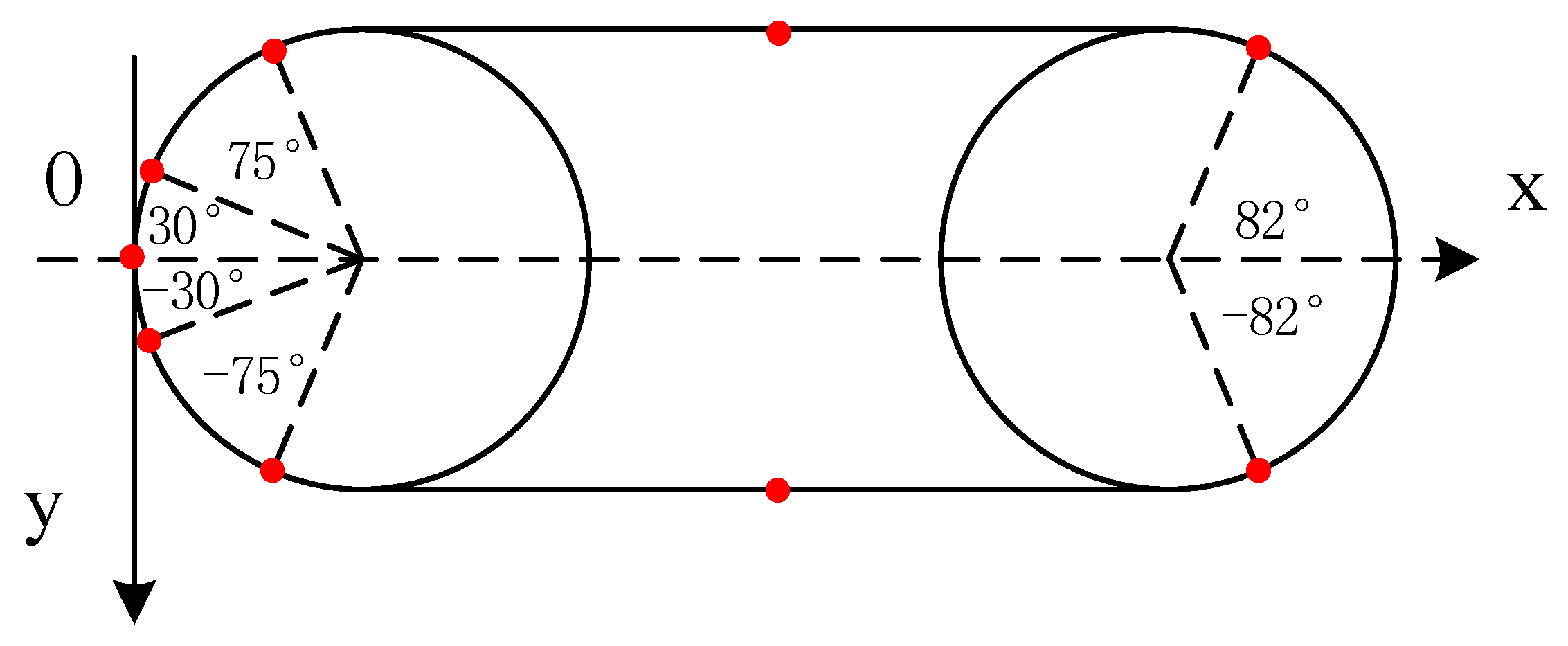 Sensors 18 00838 g004