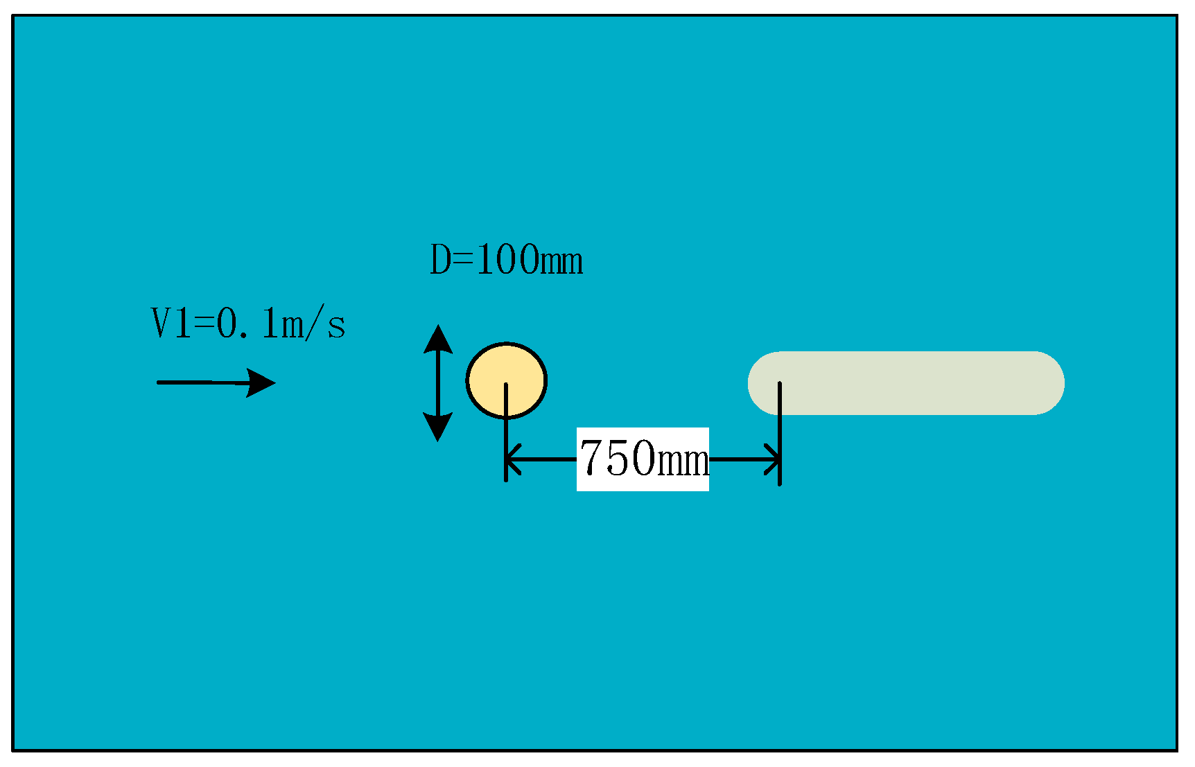 Sensors 18 00838 g017