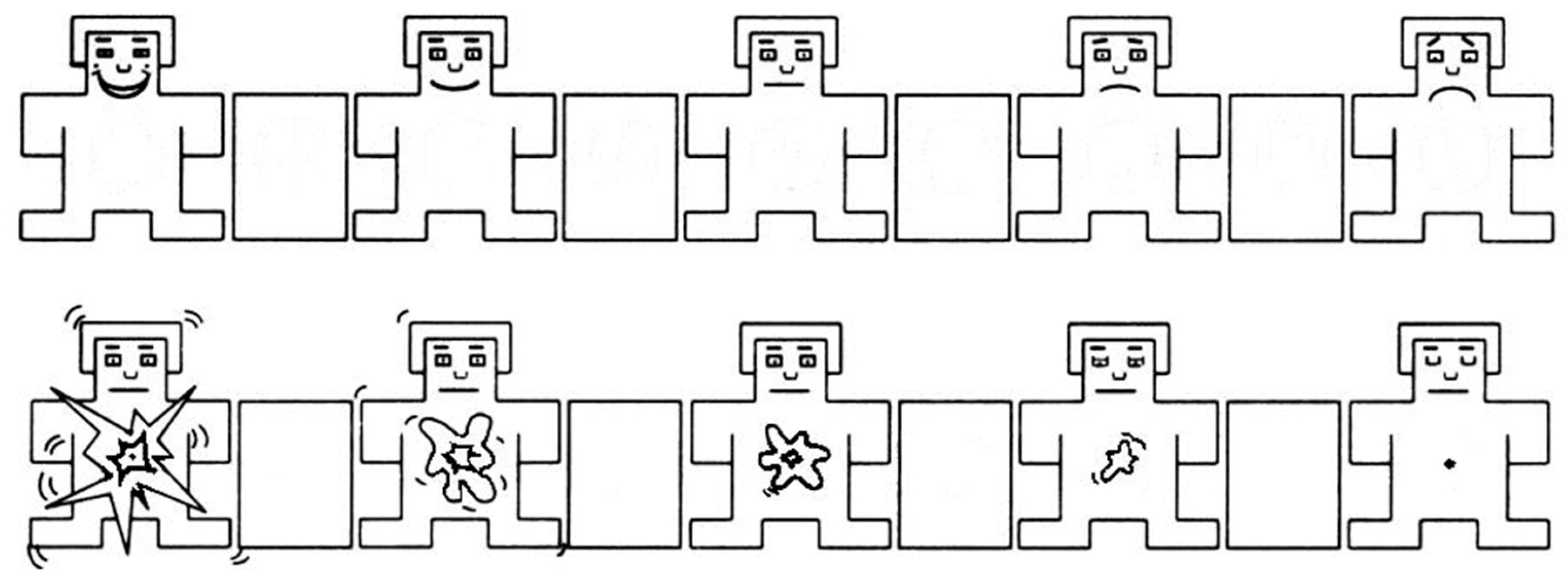 Sensors 18 00841 g002 550