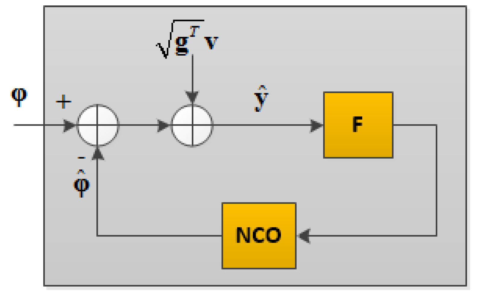 Sensors 18 00845 g002