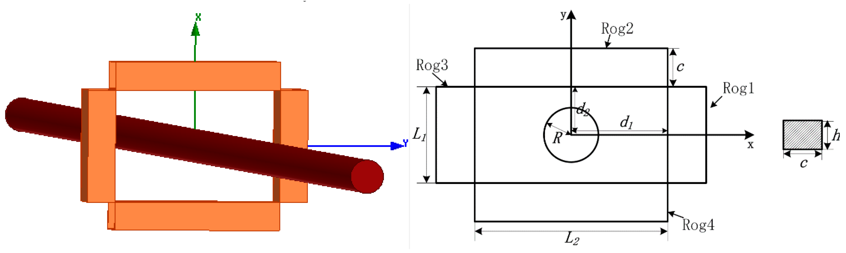 Sensors 18 00847 g004 550