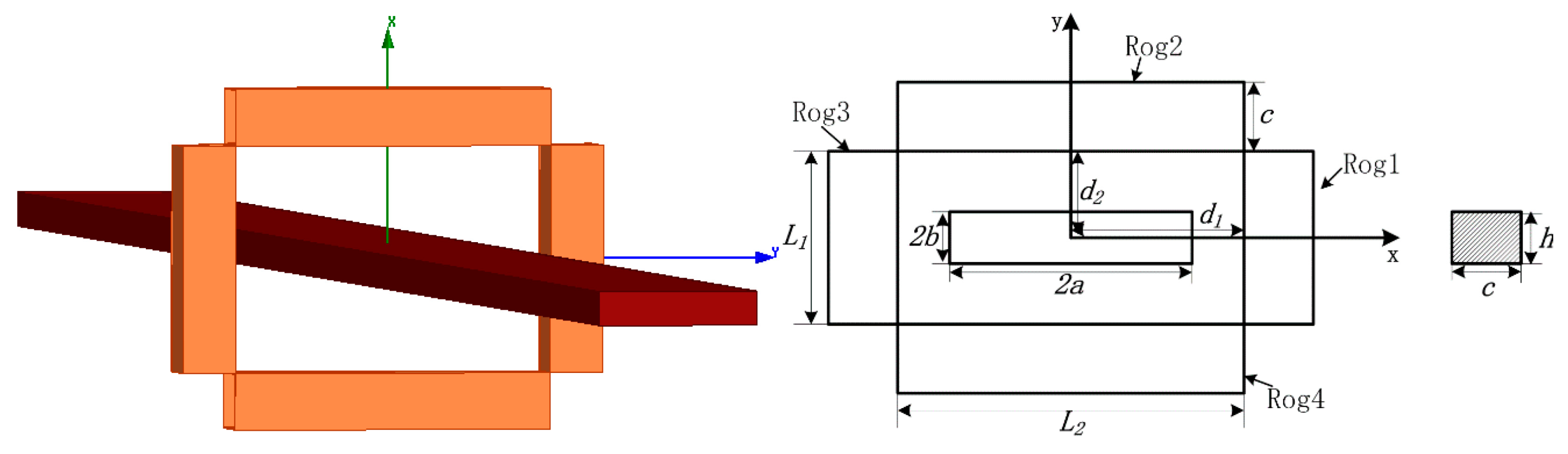 Sensors 18 00847 g005 550
