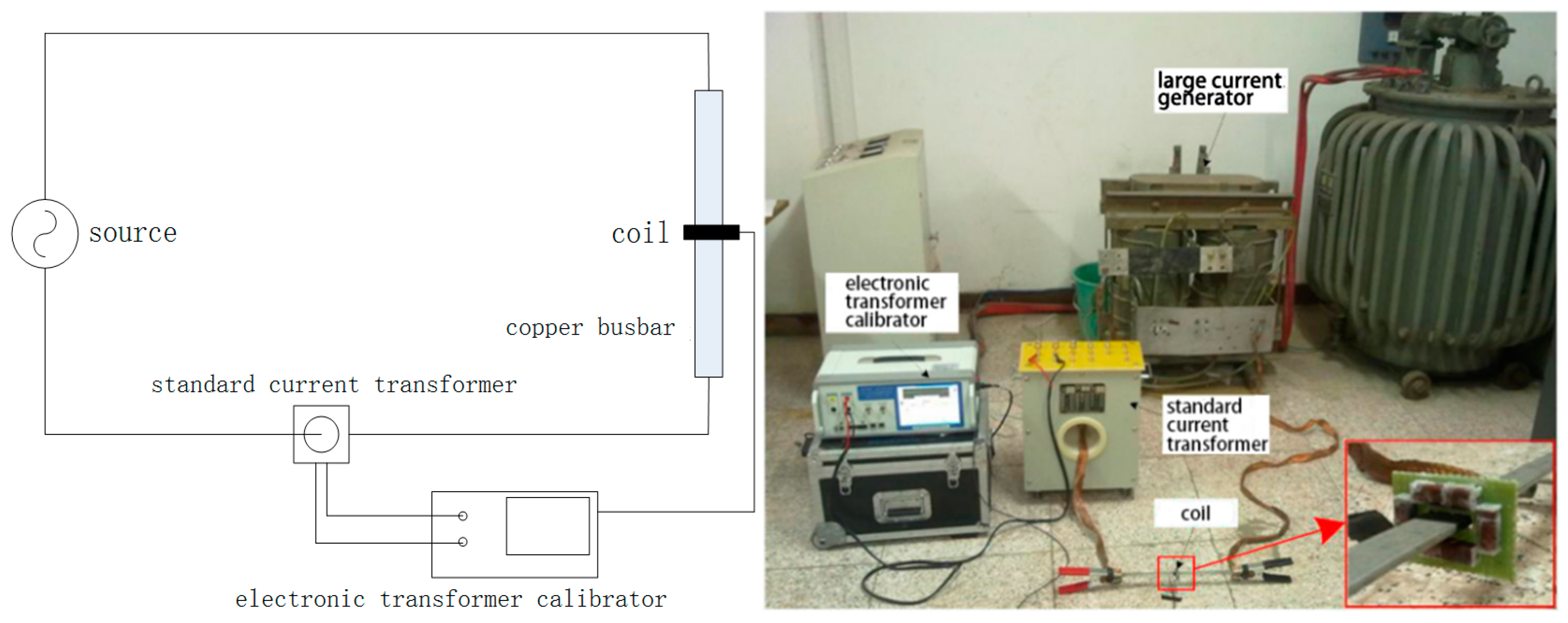 Sensors 18 00847 g019 550