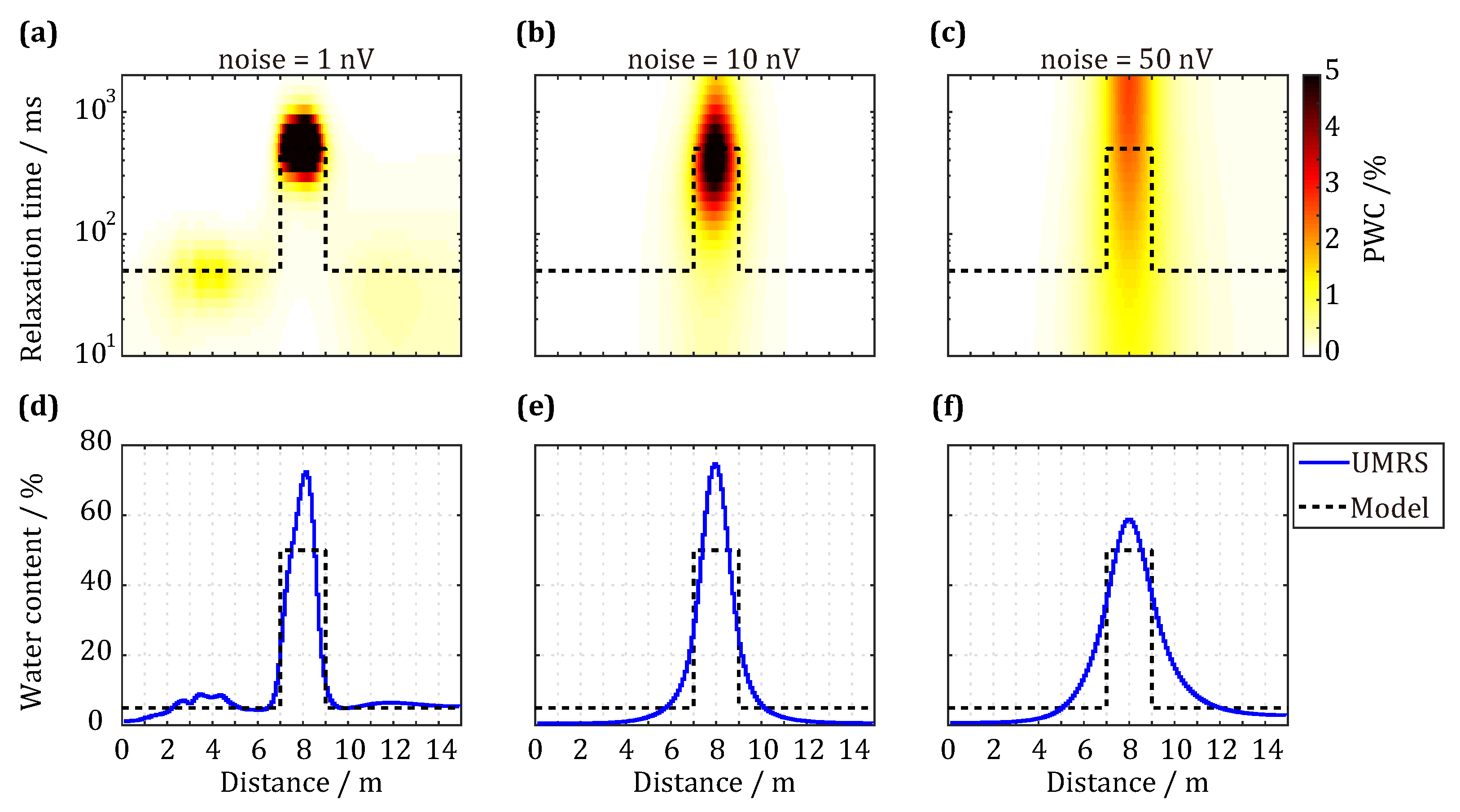 Sensors 18 00848 g003 Sensors 18 00848 g003