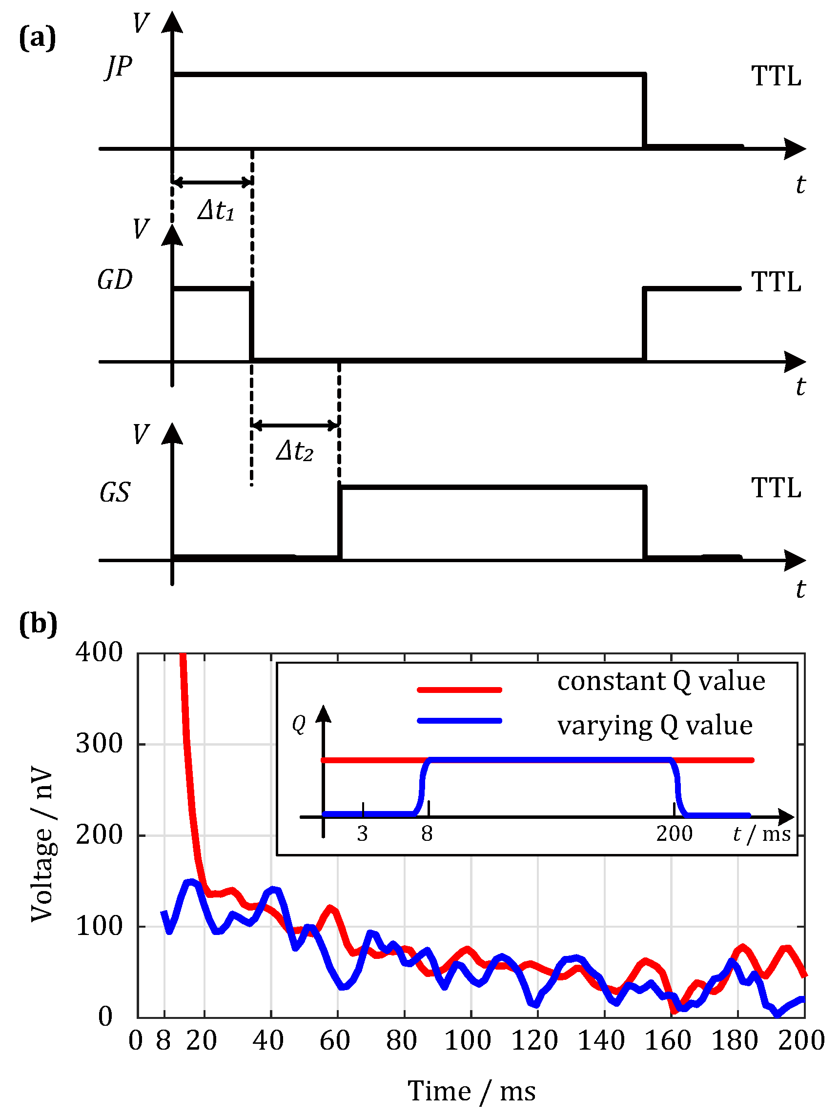 Sensors 18 00848 g006 Sensors 18 00848 g006
