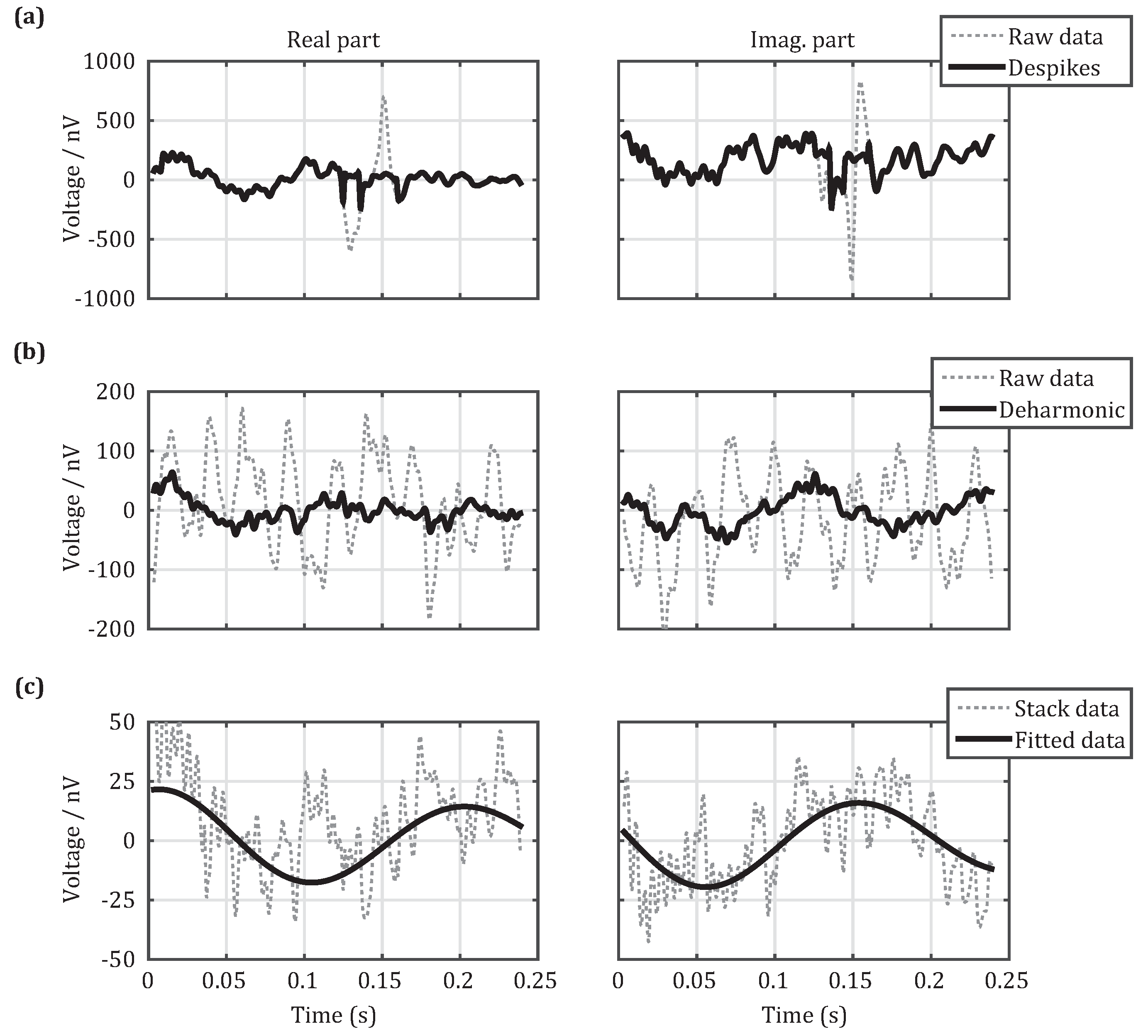 Sensors 18 00848 g008 Sensors 18 00848 g008